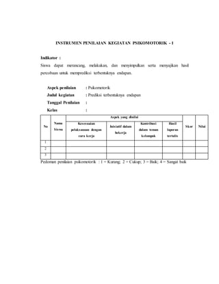 INSTRUMEN PENILAIAN KEGIATAN PSIKOMOTORIK - 1 
Indikator : 
Siswa dapat merancang, melakukan, dan menyimpulkan serta menyajikan hasil 
percobaan untuk memprediksi terbentuknya endapan. 
Aspek penilaian : Psikomotorik 
Judul kegiatan : Prediksi terbentuknya endapan 
Tanggal Penilaian : 
Kelas : 
No 
Nama 
Siswa 
Aspek yang dinilai 
Skor Nilai 
Kesesuaian 
pelaksanaan dengan 
cara kerja 
Inisiatif dalam 
bekerja 
Kontribusi 
dalam teman 
kelompok 
Hasil 
laporan 
tertulis 
1 
2 
3 
Pedoman penilaian psikomotorik : 1 = Kurang; 2 = Cukup; 3 = Baik; 4 = Sangat baik 
 
