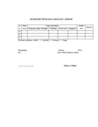 INSTRUMEN PENILAIAN KEGIATAN AFEKTIF 
N 
o. 
Nama 
Siswa 
Aspek yang dinilai Jumlah 
skor 
Kriteria 
Kerjasama dalam kelompok Perhatian Peran serta Kejujuran 
1. 
2. 
3. 
Pedoman penilaian afektif : 1 = Rendah; 2 = Sedang; 3 = Tinggi 
Mengetahui, Medan, 2014 
Ka. Guru Mata Pelajaran Kimia 
…………………… Friska J. Purba 
