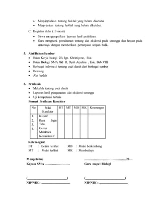  Menyimpulkan tentang hal-hal yang belum diketahui
 Menjelaskan tentang hal-hal yang belum diketahui.
C. Kegiatan akhir (10 menit)
 Siswa mengumpulkan laporan hasil praktikum.
 Guru mengecek pemahaman tentang alat ekskresi pada serangga dan hewan pada
umumnya dengan memberikan pertanyaan umpan balik.
5. Alat/Bahan/Sumber
 Buku Kerja Biologi 2B, Ign. Khristiyono, Esis
 Buku Biologi SMA Jilid II, Dyah Aryulina , Esis, Bab VIII
 Berbagai informasi tentang cuci darah dari berbagai sumber
 Belalang
 Alat bedah
6. Penilaian
 Makalah tentang cuci darah
 Laporan hasil pengamatan alat ekskresi serangga
 Uji kompetensi tertulis
Format Penilaian Karakter
No. Nilai
Karakter
BT MT MB MK Keterangan
1.
2.
3.
4.
Kreatif
Rasa Ingin
Tahu
Gemar
Membaca
Komunikatif
Keterangan:
BT : Belum terlihat MB : Mulai berkembang
MT : Mulai terlihat MK : Membudaya
Mengetahui,
Kepala SMA ……………………
(_________________________)
NIP/NIK : ....................................
………………,…………………20…
Guru mapel Biologi
(_________________________)
NIP/NIK : ....................................
 