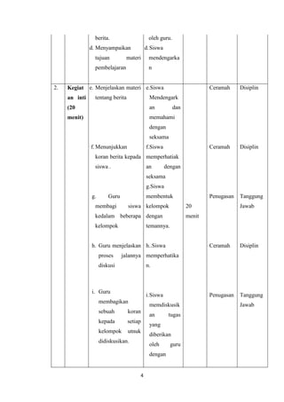 4
berita.
d. Menyampaikan
tujuan materi
pembelajaran
oleh guru.
d.Siswa
mendengarka
n
2. Kegiat
an inti
(20
menit)
e. Menjelaskan materi
tentang berita
f.Menunjukkan
koran berita kepada
siswa .
g. Guru
membagi siswa
kedalam beberapa
kelompok
h. Guru menjelaskan
proses jalannya
diskusi
i. Guru
membagikan
sebuah koran
kepada setiap
kelompok utnuk
didiskusikan.
a. e.Siswa
Mendengark
an dan
memahami
dengan
seksama
f.Siswa
memperhatiak
an dengan
seksama
g.Siswa
membentuk
kelompok
dengan
temannya.
h..Siswa
memperhatika
n.
i.Siswa
memdiskusik
an tugas
yang
diberikan
oleh guru
dengan
20
menit
Ceramah
Ceramah
Penugasan
Ceramah
Penugasan
Disiplin
Disiplin
Tanggung
Jawab
Disiplin
Tanggung
Jawab
 
