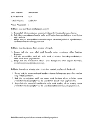 Mata Pelajaran

: Matematika

Kelas/Semester

: X/2

Tahun Pelajaran

: 2013/2014

Waktu Pengamatan

:

Indikator sikap aktif dalam pembelajaran geometri
1. Kurang baik jika menunjukkan sama sekali tidak ambil bagian dalam pembelajaran
2. Baik jika menunjukkan sudah ada usaha ambil bagian dalam pembelajaran tetapi belum
ajeg/konsisten
3. Sangat baik jika menunjukkan sudah ambil bagian dalam menyelesaikan tugas kelompok
secara terus menerus dan ajeg/konsisten
Indikator sikap bekerjasama dalam kegiatan kelompok.
1. Kurang baik jika sama sekali tidak berusaha untuk bekerjasama dalam kegiatan
kelompok.
2. Baik jika menunjukkan sudah ada usaha untuk bekerjasama dalam kegiatan kelompok
tetapi masih belum ajeg/konsisten.
3. Sangat baik jika menunjukkan adanya usaha bekerjasama dalam kegiatan kelompok
secara terus menerus dan ajeg/konsisten.
Indikator sikap toleran terhadap proses pemecahan masalah yang berbeda dan kreatif.
1. Kurang baik jika sama sekali tidak bersikap toleran terhadap proses pemecahan masalah
yang berbeda dan kreatif.
2. Baik jika menunjukkan sudah ada usaha untuk bersikap toleran terhadap proses
pemecahan masalah yang berbeda dan kreatif tetapi masuih belum ajeg/konsisten.
3. Sangat baik jika menunjukkansudah ada usaha untuk bersikap toleran terhadap proses
pemecahan masalah yang berbeda dan kreatif secara terus menerus dan ajeg/konsisten.

Bubuhkan tanda √ pada kolom-kolom sesuai hasil pengamatan.

 