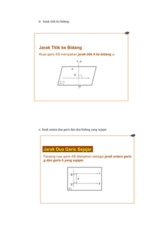 d. Jarak titik ke bidang

Jarak Titik ke Bidang
Ruas garis AQ merupakan jarak titik A ke bidang .
A
d

Q

g

e. Jarak antara dua garis dan dua bidang yang sejajar

Jarak Dua Garis Sejajar
Panjang ruas garis AB ditetapkan sebagai jarak antara garis
g dan garis h yang sejajar.

h

B
d
A

g

 