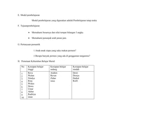 E. Model pembelajaran
Model pembelajaran yang digunakan adalah Pembelajaran tatap muka
F. Tujuanpembelajaran
 Memahami besarnya dan nilai tempat bilangan 3 angka.
 Memahami penunjuk arah jarum jam.
G. Pertanyaan pemantik
1.Anak-anak siapa yang suka makan permen?
2.Berapa banyak permen yang ada di genggaman tanganmu?
H. Pemetaan Kebutuhan Belajar Murid
No Kesiapan belajar
tinggi
Kesiapan belajar
sedang
Kesiapan belajar
rendah
1
2
3
4
5
6
7
8
9
10
Reva
Wulan
Nindya
Rina
Widya
Dewa
Umar
Akbar
Raditiya
intan
Andien
Revan
Zidan
raisa
Dewi
Destya
Haikal
Rofil
 
