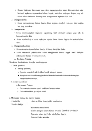  Dengan bimbingan dan arahan guru, siswa mempertanyakan antara lain perbedaan antar
berbagai ungkapan sapaandalam bahasa Inggris, perbedaan ungkapan dengan yang ada
dalam bahasa Indonesia, kemungkinan menggunakan ungkapan lain, dsb.
3. Mengeksplorasi
 Siswa menyapadengan bahasa Inggris dalam konteks simulasi, role-play, dan kegiatan
lain yang terstruktur.
4. Mengasosiasi
 Siswa membandingkan ungkapan sapaanyang telah dipelajari dengan yang ada di
berbagai sumber lain.
 Siswa membandingkan antar ungkapan sapaan dalam bahasa Inggris dan dalam bahasa
siswa.
5. Mengomunikasikan
 Siswa menyapa dengan bahasa Inggris, di dalam dan di luar kelas.
 Siswa menuliskan permasalahan dalam menggunakan bahasa Inggris untuk menyapa
dalam jurnal belajar (learning journal).
c. Kegiatan Penutup
F.Penilaian, Pembelajaran Remedial dan Pengayaan
1. Teknik penilaian
a. Kinerja (praktik)
 Bermain peran (role play) dalam bentuk interaksi sapaan.
 Ketepatandankesesuaianmenggunakanstrukturteksdanunsurkebahasaandalamungkap
ansapaansertaresponnya.
2. Instrumen penilaian
a. Pertemuan Pertama
o Guru menyimpulakan materi pelajaran bersama siswa
o Guru memberikan pekerjaan rumah
G. Media/alat, Bahan, dan Sumber Belajar
1. Media/alat : Infocus,White board,spidol boardmarker
2.Sumber Belajar :
Percakapan terkait tema
Contoh peragaan dalam bentuk rekaman CD/VCD/ DVD/kaset
Teks atau latihan dari buku teks Bahasa Inggris
Teks dari buku non-teks
 