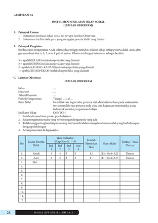 24 MODEL RPP KURIKULUM 2013 
LAMPIRAN 5A 
INSTRUMEN PENILAIAN SIKAP SOSIAL 
(LEMBAR OBSERVASI) 
A. Petunjuk Umum 
1. Instrumen penilaian sikap sosial ini berupa Lembar Observasi. 
2. Instrumen ini diisi oleh guru yang mengajar peserta didik yang dinilai. 
B. Petunjuk Pengisian 
Berdasarkan pengamatan Anda selama dua minggu terakhir, nilailah sikap setiap peserta didik Anda dengan 
memberi skor 4, 3, 2, atau 1 pada Lembar Observasi dengan ketentuan sebagai berikut: 
4 = apabilaSELALUmelakukanperilaku yang diamati 
3 = apabilaSERINGmelakukanperilaku yang diamati 
2 =apabilaKADANG-KADANGmelakukanperilaku yang diamati 
1= apabilaTIDAKPERNAHmelakukanperilaku yang diamati 
C. Lembar Observasi 
LEMBAR OBSERVASI 
Kelas : … 
Semester : … 
TahunPelajaran : ... 
PeriodePengamatan : Tanggal … s.d. ... 
Butir Nilai : Memiliki rasa ingin tahu, percaya diri, dan ketertarikan pada matematika 
serta memiliki rasa percaya pada daya dan kegunaan matematika, yang 
terbentuk melalui pengalaman belajar 
Indikator Sikap : CONTOH 
1. Sukabertanyaselama proses pembelajaran 
2. Sukamengamatisesuatu yang berhubungandenganpola yang ada 
3. Tidakmenggantungkandiripada orang lain/mandiridalammenyelesaikanmasalah yang berhubungandenganpolabilangan 
4. Beranipresentasi di depankelas 
No. Nama Peserta 
Didik 
Skor Indikator 
Sikap Sosial(1 – 4) Jumlah 
Perolehan 
Skor 
Skor Akhir Tuntas/ Tidak 
Ind Tuntas 
1 
Ind 
2 
Ind 
3 
Ind 
4 
1. Abadi 3 4 3 3 13 (13:16)x4=3,25 Tuntas 
2. Asri 3 2 3 3 11 (11:16)x4=2,75 Tuntas 
3. Dst… 
4. 
5. 
6. 
7. 
8. 
9. 
10. 
11. 
12. 
 