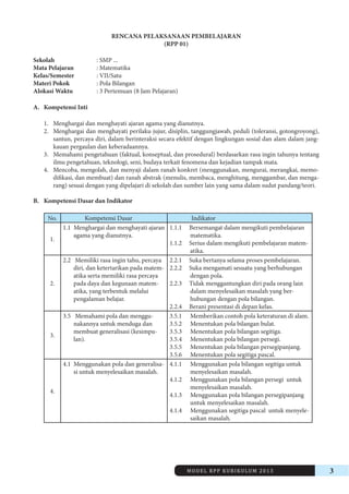 MODEL RPP KURIKULUM 2013 3 
RENCANA PELAKSANAAN PEMBELAJARAN 
(RPP 01) 
Sekolah : SMP ... 
Mata Pelajaran : Matematika 
Kelas/Semester : VII/Satu 
Materi Pokok : Pola Bilangan 
Alokasi Waktu : 3 Pertemuan (8 Jam Pelajaran) 
A. Kompetensi Inti 
1. Menghargai dan menghayati ajaran agama yang dianutnya. 
2. Menghargai dan menghayati perilaku jujur, disiplin, tanggungjawab, peduli (toleransi, gotongroyong), 
santun, percaya diri, dalam berinteraksi secara efektif dengan lingkungan sosial dan alam dalam jangkauan 
pergaulan dan keberadaannya. 
3. Memahami pengetahuan (faktual, konseptual, dan prosedural) berdasarkan rasa ingin tahunya tentang 
ilmu pengetahuan, teknologi, seni, budaya terkait fenomena dan kejadian tampak mata. 
4. Mencoba, mengolah, dan menyaji dalam ranah konkret (menggunakan, mengurai, merangkai, memodifikasi, 
dan membuat) dan ranah abstrak (menulis, membaca, menghitung, menggambar, dan mengarang) 
sesuai dengan yang dipelajari di sekolah dan sumber lain yang sama dalam sudut pandang/teori. 
B. Kompetensi Dasar dan Indikator 
No. Kompetensi Dasar Indikator 
1. 
1.1 Menghargai dan menghayati ajaran 
agama yang dianutnya. 
1.1.1 Bersemangat dalam mengikuti pembelajaran 
matematika. 
1.1.2 Serius dalam mengikuti pembelajaran matematika. 
2. 
2.2 Memiliki rasa ingin tahu, percaya 
diri, dan ketertarikan pada matematika 
serta memiliki rasa percaya 
pada daya dan kegunaan matematika, 
yang terbentuk melalui 
pengalaman belajar. 
2.2.1 Suka bertanya selama proses pembelajaran. 
2.2.2 Suka mengamati sesuatu yang berhubungan 
dengan pola. 
2.2.3 Tidak menggantungkan diri pada orang lain 
dalam menyelesaikan masalah yang berhubungan 
dengan pola bilangan. 
2.2.4 Berani presentasi di depan kelas. 
3. 
3.5 Memahami pola dan menggunakannya 
untuk menduga dan 
membuat generalisasi (kesimpulan). 
3.5.1 Memberikan contoh pola keteraturan di alam. 
3.5.2 Menentukan pola bilangan bulat. 
3.5.3 Menentukan pola bilangan segitiga. 
3.5.4 Menentukan pola bilangan persegi. 
3.5.5 Menentukan pola bilangan persegipanjang. 
3.5.6 Menentukan pola segitiga pascal. 
4. 
4.1 Menggunakan pola dan generalisasi 
untuk menyelesaikan masalah. 
4.1.1 Menggunakan pola bilangan segitiga untuk 
menyelesaikan masalah. 
4.1.2 Menggunakan pola bilangan persegi untuk 
menyelesaikan masalah. 
4.1.3 Menggunakan pola bilangan persegipanjang 
untuk menyelesaikan masalah. 
4.1.4 Menggunakan segitiga pascal untuk menyelesaikan 
masalah. 
 