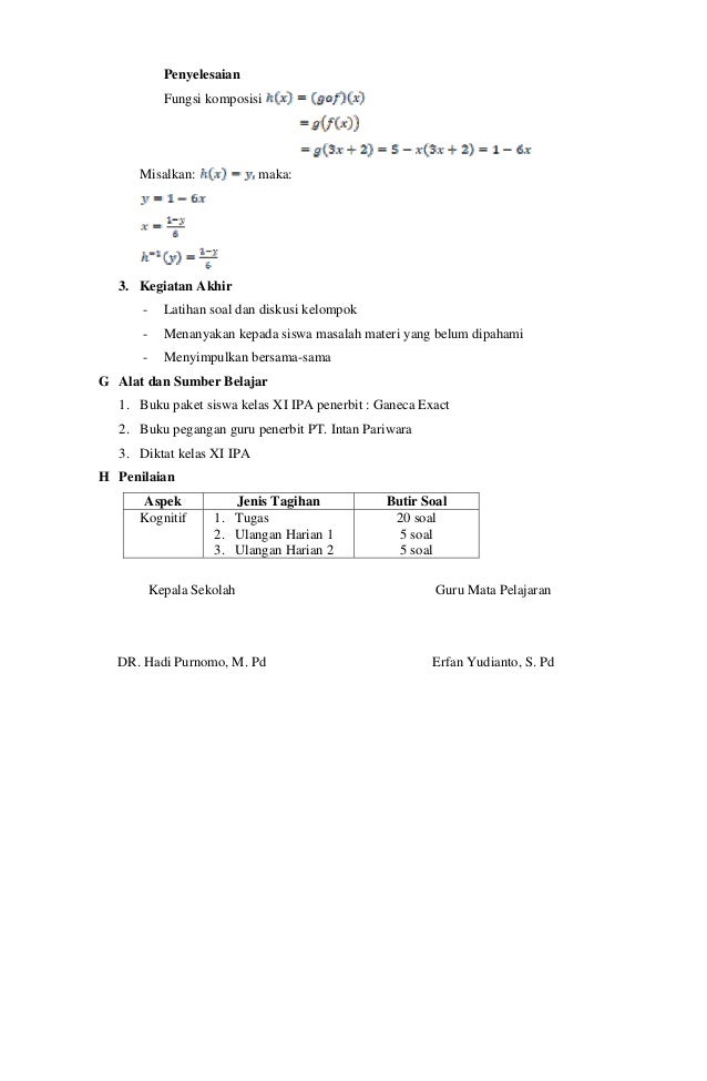 The Victoria School Fungsi Komposisi Matematika
