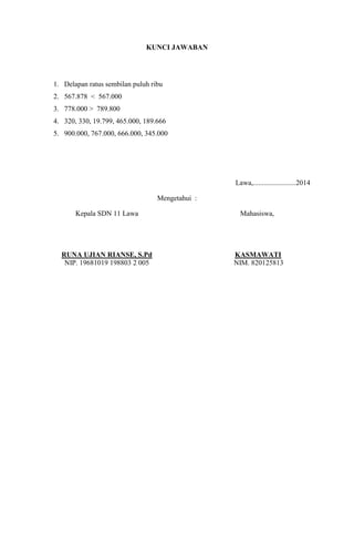 KUNCI JAWABAN
1. Delapan ratus sembilan puluh ribu
2. 567.878 < 567.000
3. 778.000 > 789.800
4. 320, 330, 19.799, 465.000, 189.666
5. 900.000, 767.000, 666.000, 345.000
Lawa,........................2014
Mengetahui :
Kepala SDN 11 Lawa
RUNA UJIAN RIANSE, S.Pd
NIP. 19681019 198803 2 005
Mahasiswa,
KASMAWATI
NIM. 820125813
 