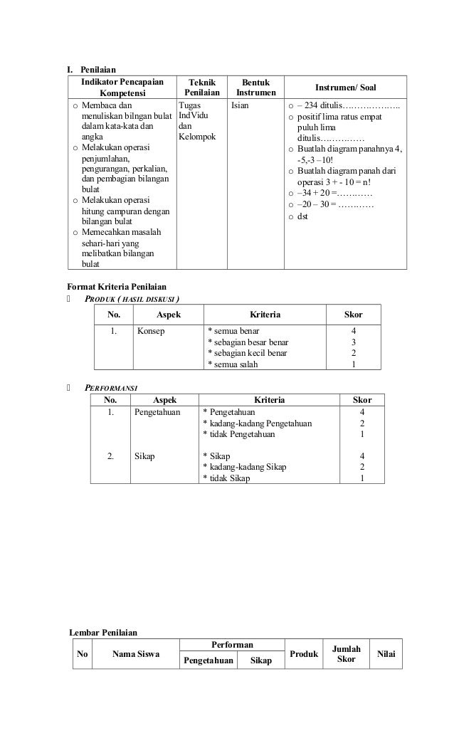 RPP Matematika kelas 5 semester 12