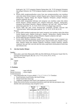 kotak-garis, hal. 32-33 mengenai diagram batang-daun, hal. 35-38 mengenai histogram
          dan poligon frekuensi, hal. 39-40 mengenai diagram campuran, dan hal. 40-41 mengenai
          ogif).
       b. Peserta didik mengkomunikasikan secara lisan atau mempresentasikan cara membaca
          sajian data dalam bentuk diagram, meliputi diagram garis, diagram kotak-garis, diagram
          batang-daun, diagram batang dan diagram lingkaran, histogram, poligon frekuensi,
          diagram campuran, dan ogif.
       c. Peserta didik mengerjakan beberapa soal mengenai cara membaca sajian data dalam
          bentuk diagram, meliputi diagram garis, diagram kotak-garis, diagram batang-daun,
          histogram dan poligon frekuensi, diagram campuran, dan ogif, dari “Aktivitas Kelas“
          dalam buku paket hal. 30 , 32, 34-35, 38-39, 40, 41-42 sebagai tugas individu.
       d. Peserta didik dan guru secara bersama-sama membahas jawaban soal-soal dari
          “Aktivitas Kelas” dalam buku paket pada hal. 30 , 32, 34-35, 38-39, 40, 41-42.
       Penutup
       a. Peserta didik membuat rangkuman dari materi mengenai cara membaca sajian data dalam
          bentuk diagram garis, diagram kotak-garis, diagram batang-daun, diagram batang dan
          diagram lingkaran, histogram, poligon frekuensi, diagram campuran, dan ogif.
       b. Peserta didik dan guru melakukan refleksi.
       c. Peserta didik diberikan pekerjaan rumah (PR) berkaitan dengan materi mengenai cara
          membaca sajian data dalam bentuk diagram garis, diagram kotak-garis, diagram batang-
          daun, diagram batang dan diagram lingkaran, histogram, poligon frekuensi, diagram
          campuran, dan ogif, dari soal-soal aktivitas kelas yang belum terselesaikan di kelas atau
          dari referensi lain.

E.     Alat dan Sumber Belajar

Sumber :
-      Buku paket, yaitu buku Matematika SMA dan MA ESIS Kelas XI Semester Ganjil Jilid 2A,
       karangan Sri Kurnianingsih, dkk, hal. 2-16, 17-19, 22-26, 29-33, 35-41).
-      Buku referensi lain.
Alat :
-      Laptop
-      LCD
-      OHP

F. Penilaian

Teknik              : tugas individu.
Bentuk Instrumen : uraian singkat.
Contoh Instrumen :
1.   Nilai Matematika dari 10 siswa adalah 3, 7, 6, 5, 7, 9, 8, 4, 7, 8. Tentukan:
     a. Kuartil pertama, kuartil kedua, dan kuartil ketiga.
     b. Rataan kuartil dan rataan tiga.
     c. Jangkauan, jangkauan antar-kuartil, dan jangkauan semi antar-kuartil.
2.   Daftar baris-kolom berikut menyatakan banyaknya analk laki-laki dan perempuan yang
     dimiliki oleh suatu keluarga yang mengikuti survei.

                                          Banyak                  Banyak
                                            anak              anak laki-laki
                                         perempuan        0     1 2 3 4
                                              0                 3       2
                                              1           5     9       1 1
                                              2           1     2 3
                                              3           1         2
                                              4


RPP Matematika SMA dan MA Kelas XI Semester Ganjil (2A) Prog. IPA                             24
 