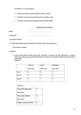15 
Dari table 4.5. dan 4.6 diatas : 
 Tulis kedua tabel tersebut kedalam bentuk matriks 
 Tentukan hasil dari penjumlahan kedua matriks di atas 
 Tentukan hasil dari pengurangan kedua matriks diatas 
LEMBAR KERJA SISWA 
Nama : ................................................... 
Kelompok : ................................................... 
Kompetensi dasar : 
3.5 Mendeskripsikan operasi sederhana matriks serta menerapkannya 
Pemecahan masalah 
Kegiatan : 
1. Pada suatu sekolah kelas boga akan membuat 3 macam kue dan diperlukan 3 macam 
bahan kue (tepung, gula,mentega) Harga dari bahan kue tersebut perkilonya seperti tertera 
pada tabel: 
Tabel 4.5 
Tepung 
(dlm kilo) 
Gula 
(dlm kilo) 
Mentega 
(dlm kilo) 
Kue I 5 2 3 
Kue II 7 3 2 
Kue III 3 1 1 
Tabel 4.6 
Harga tepung(perkilo) 
Dlm ribuan 
3 
Harga gula (perkilo) 
Dlm ribuan 
5 
Harga mentega (perkilo) 4 
 