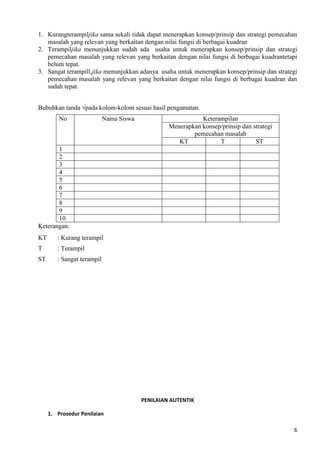 1. Kurangterampiljika sama sekali tidak dapat menerapkan konsep/prinsip dan strategi pemecahan 
6 
masalah yang relevan yang berkaitan dengan nilai fungsi di berbagai kuadran 
2. Terampiljika menunjukkan sudah ada usaha untuk menerapkan konsep/prinsip dan strategi 
pemecahan masalah yang relevan yang berkaitan dengan nilai fungsi di berbagai kuadrantetapi 
belum tepat. 
3. Sangat terampill,jika menunjukkan adanya usaha untuk menerapkan konsep/prinsip dan strategi 
pemecahan masalah yang relevan yang berkaitan dengan nilai fungsi di berbagai kuadran dan 
sudah tepat. 
Bubuhkan tanda √pada kolom-kolom sesuai hasil pengamatan. 
No Nama Siswa Keterampilan 
Menerapkan konsep/prinsip dan strategi 
pemecahan masalah 
KT T ST 
1 
2 
3 
4 
5 
6 
7 
8 
9 
10 
Keterangan: 
KT : Kurang terampil 
T : Terampil 
ST : Sangat terampil 
PENILAIAN AUTENTIK 
1. Prosedur Penilaian 
 