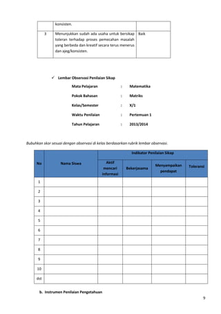 9 
konsisten. 
3 Menunjukkan sudah ada usaha untuk bersikap 
toleran terhadap proses pemecahan masalah 
yang berbeda dan kreatif secara terus menerus 
dan ajeg/konsisten. 
Baik 
 Lembar Observasi Penilaian Sikap 
Mata Pelajaran : Matematika 
Pokok Bahasan : Matriks 
Kelas/Semester : X/1 
Waktu Penilaian : Pertemuan 1 
Tahun Pelajaran : 2013/2014 
Bubuhkan skor sesuai dengan observasi di kelas berdasarkan rubrik lembar observasi. 
No Nama Siswa 
Indikator Penilaian Sikap 
Aktif 
mencari 
informasi 
Bekerjasama 
Menyampaikan 
pendapat 
Toleransi 
1 
2 
3 
4 
5 
6 
7 
8 
9 
10 
dst 
b. Instrumen Penilaian Pengetahuan 
 