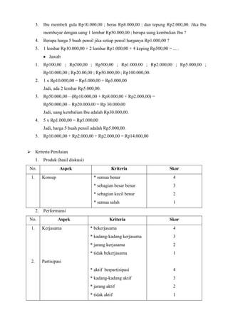 3.

Ibu membeli gula Rp10.000,00 ; beras Rp8.000,00 ; dan tepung Rp2.000,00. Jika Ibu
membayar dengan uang 1 lembar Rp50.000,00 ; berapa uang kembalian Ibu ?

4.

Berapa harga 5 buah pensil jika setiap pensil harganya Rp1.000,00 ?

5.

1 lembar Rp10.000,00 + 2 lembar Rp1.000,00 + 4 keping Rp500,00 = ... .
Jawab

1.

Rp100,00 ; Rp200,00 ; Rp500,00 ; Rp1.000,00 ; Rp2.000,00 ; Rp5.000,00 ;
Rp10.000,00 ; Rp20.00,00 ; Rp50.000,00 ; Rp100.000,00.

2.

1 x Rp10.000,00 = Rp5.000,00 + Rp5.000,00
Jadi, ada 2 lembar Rp5.000,00.

3.

Rp50.000,00 – (Rp10.000,00 + Rp8.000,00 + Rp2.000,00) =
Rp50.000,00 – Rp20.000,00 = Rp 30.000,00
Jadi, uang kembalian Ibu adalah Rp30.000,00.

4.

5 x Rp1.000,00 = Rp5.000,00
Jadi, harga 5 buah pensil adalah Rp5.000,00.

5.

Rp10.000,00 + Rp2.000,00 + Rp2.000,00 = Rp14.000,00

 Kriteria Penilaian
1.

Produk (hasil diskusi)

No.
1.

Aspek
Konsep

Kriteria

Skor

2

* semua salah

1.

3

* sebagian kecil benar

No.

4

* sebagian besar benar

2.

* semua benar

1

Performansi
Aspek

Skor

* bekerjasama

4

* kadang-kadang kerjasama

3

* jarang kerjasama

2

* tidak bekerjasama
2.

Kerjasama

Kriteria

1

* aktif berpartisipasi

4

* kadang-kadang aktif

3

* jarang aktif

2

* tidak aktif

1

Partisipasi

 
