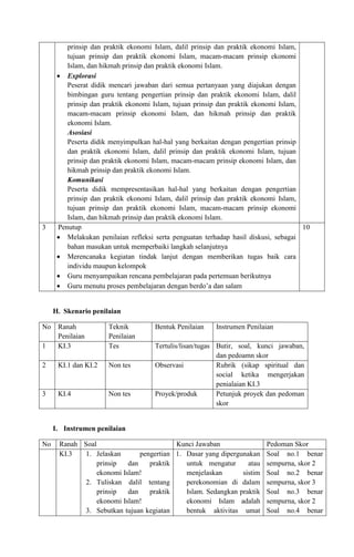 prinsip dan praktik ekonomi Islam, dalil prinsip dan praktik ekonomi Islam,
tujuan prinsip dan praktik ekonomi Islam, macam-macam prinsip ekonomi
Islam, dan hikmah prinsip dan praktik ekonomi Islam.
 Explorasi
Peserat didik mencari jawaban dari semua pertanyaan yang diajukan dengan
bimbingan guru tentang pengertian prinsip dan praktik ekonomi Islam, dalil
prinsip dan praktik ekonomi Islam, tujuan prinsip dan praktik ekonomi Islam,
macam-macam prinsip ekonomi Islam, dan hikmah prinsip dan praktik
ekonomi Islam.
Asosiasi
Peserta didik menyimpulkan hal-hal yang berkaitan dengan pengertian prinsip
dan praktik ekonomi Islam, dalil prinsip dan praktik ekonomi Islam, tujuan
prinsip dan praktik ekonomi Islam, macam-macam prinsip ekonomi Islam, dan
hikmah prinsip dan praktik ekonomi Islam.
Komunikasi
Peserta didik mempresentasikan hal-hal yang berkaitan dengan pengertian
prinsip dan praktik ekonomi Islam, dalil prinsip dan praktik ekonomi Islam,
tujuan prinsip dan praktik ekonomi Islam, macam-macam prinsip ekonomi
Islam, dan hikmah prinsip dan praktik ekonomi Islam.
3 Penutup
 Melakukan penilaian refleksi serta penguatan terhadap hasil diskusi, sebagai
bahan masukan untuk memperbaiki langkah selanjutnya
 Merencanaka kegiatan tindak lanjut dengan memberikan tugas baik cara
individu maupun kelompok
 Guru menyampaikan rencana pembelajaran pada pertemuan berikutnya
 Guru menutu proses pembelajaran dengan berdo’a dan salam
10
H. Skenario penilaian
No Ranah
Penilaian
Teknik
Penilaian
Bentuk Penilaian Instrumen Penilaian
1 KI.3 Tes Tertulis/lisan/tugas Butir, soal, kunci jawaban,
dan pedoamn skor
2 KI.1 dan KI.2 Non tes Observasi Rubrik (sikap spiritual dan
social ketika mengerjakan
penialaian KI.3
3 KI.4 Non tes Proyek/produk Petunjuk proyek dan pedoman
skor
I. Instrumen penilaian
No Ranah Soal Kunci Jawaban Pedoman Skor
KI.3 1. Jelaskan pengertian
prinsip dan praktik
ekonomi Islam!
2. Tuliskan dalil tentang
prinsip dan praktik
ekonomi Islam!
3. Sebutkan tujuan kegiatan
1. Dasar yang dipergunakan
untuk mengatur atau
menjelaskan sistim
perekonomian di dalam
Islam. Sedangkan praktik
ekonomi Islam adalah
bentuk aktivitas umat
Soal no.1 benar
sempurna, skor 2
Soal no.2 benar
sempurna, skor 3
Soal no.3 benar
sempurna, skor 2
Soal no.4 benar
 