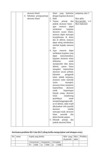 ekonomi Islam!
4. Sebutkan prinsip-prinsip
ekonomi Islam!
Islam yang berkaitan
dengan kegiatan ekonomi
2. Dalil
3. Tujuan prinsip dan
praktik ekonomi Islam :
agar manusia dapat
melakukan kegiatan
ekonomi secara Islami,
menusia dapat mencapai
kesejahteraan di dunia
dan di akhirat, manusia
dapat saling memberikan
manfaat kepada manusia
lain
4. Agar manusia dapat
melakukan kegiatan yang
dapat menyelamatkan,
kegiatan ekonomi Islam
dilakukan untuk
memperoleh laba dunia
akhirat, ajaran Islam
mengakui kepemilikan
ekonomi secara pribadi,
kekuatan penggerak
Islam adalah kerjasma,
ekonomi isalm menolak
sistim monopoli,
ekonomi Islam menjamin
kepemilikan ekonomi
untuk kepentingan
banyak orang, ekonomi
Islam mendorong
pemiliknya untuk
mempertanggungjawabk
an di akhirat, zakat wajib
dikeluarkan oleh pemilik
ekonomi setelah
mencapai nisab, ekonomi
Islam menolak riba
dalam bentuk apapun
5. Hikmah prinsip dan
praktik ekonomi Islam
sempurna, skor 3
Skor akhir
Skor peroleh x 4
Skor maksimal
Instrumen penilaian KI.1 dan KI.2 (sikap ketika mengerjakan soal ulangan essay)
No nama Aspek yang dinilai Skor yang
di peroleh
Skor
akhir
Predikat
1.keseriusan 2.kejujuran 3.kesiapan
Ya tidak ya tidak ya tidak
 