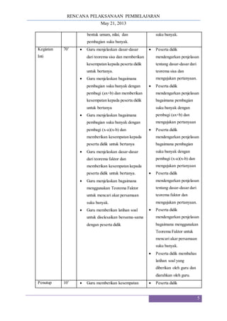 RENCANA PELAKSANAAN PEMBELAJARAN
May 21, 2013
5
bentuk umum, nilai, dan
pembagian suku banyak.
suku banyak.
Kegiatan
Inti
70’  Guru menjelaskan dasar-dasar
dari teorema sisa dan memberikan
kesempatan kepada peserta didik
untuk bertanya.
 Guru menjelaskan bagaimana
pembagian suku banyak dengan
pembagi (ax+b) dan memberikan
kesempatan kepada peserta didik
untuk bertanya
 Guru menjelaskan bagaimana
pembagian suku banyak dengan
pembagi (x-a)(x-b) dan
memberikan kesempatan kepada
peserta didik untuk bertanya
 Guru menjelaskan dasar-dasar
dari teorema faktor dan
memberikan kesempatan kepada
peserta didik untuk bertanya.
 Guru menjelaskan bagaimana
menggunakan Teorema Faktor
untuk mencari akar persamaan
suku banyak.
 Guru memberikan latihan soal
untuk diselesaikan bersama-sama
dengan peserta didik
 Peserta didik
mendengarkan penjelasan
tentang dasar-dasar dari
teorema sisa dan
mengajukan pertanyaan.
 Peserta didik
mendengarkan penjelasan
bagaimana pembagian
suku banyak dengan
pembagi (ax+b) dan
mengajukan pertanyaan
 Peserta didik
mendengarkan penjelasan
bagaimana pembagian
suku banyak dengan
pembagi (x-a)(x-b) dan
mengajukan pertanyaan
 Peserta didik
mendengarkan penjelasan
tentang dasar-dasar dari
teorema faktor dan
mengajukan pertanyaan.
 Peserta didik
mendengarkan penjelasan
bagaimana menggunakan
Teorema Faktor untuk
mencari akar persamaan
suku banyak.
 Peserta didik membahas
latihan soal yang
diberikan oleh guru dan
diarahkan oleh guru.
Penutup 10’  Guru memberikan kesempatan  Peserta didik
 