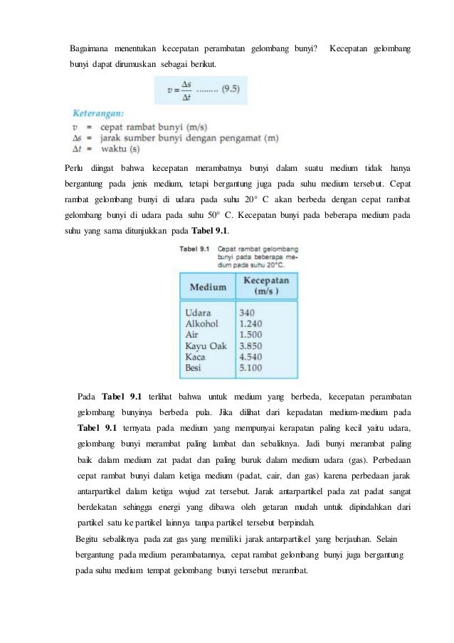 Rpp Microteaching Smp Ktsp Materi Gelombang Bunyi