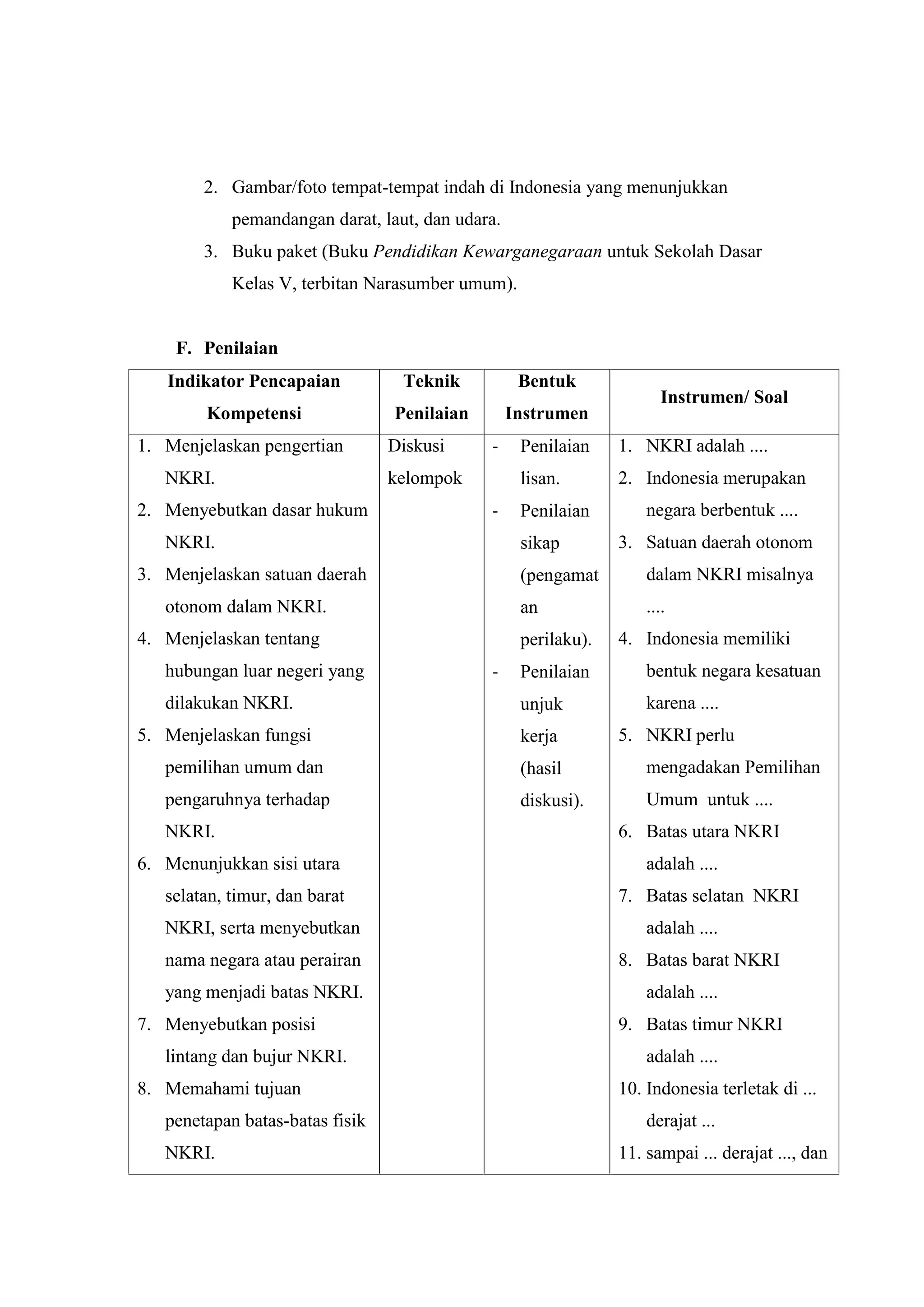 2. Gambar/foto tempat-tempat indah di Indonesia yang menunjukkan
pemandangan darat, laut, dan udara.
3. Buku paket (Buku Pendidikan Kewarganegaraan untuk Sekolah Dasar
Kelas V, terbitan Narasumber umum).
F. Penilaian
Indikator Pencapaian
Kompetensi
Teknik
Penilaian
Bentuk
Instrumen
Instrumen/ Soal
1. Menjelaskan pengertian
NKRI.
2. Menyebutkan dasar hukum
NKRI.
3. Menjelaskan satuan daerah
otonom dalam NKRI.
4. Menjelaskan tentang
hubungan luar negeri yang
dilakukan NKRI.
5. Menjelaskan fungsi
pemilihan umum dan
pengaruhnya terhadap
NKRI.
6. Menunjukkan sisi utara
selatan, timur, dan barat
NKRI, serta menyebutkan
nama negara atau perairan
yang menjadi batas NKRI.
7. Menyebutkan posisi
lintang dan bujur NKRI.
8. Memahami tujuan
penetapan batas-batas fisik
NKRI.
Diskusi
kelompok
- Penilaian
lisan.
- Penilaian
sikap
(pengamat
an
perilaku).
- Penilaian
unjuk
kerja
(hasil
diskusi).
1. NKRI adalah ....
2. Indonesia merupakan
negara berbentuk ....
3. Satuan daerah otonom
dalam NKRI misalnya
....
4. Indonesia memiliki
bentuk negara kesatuan
karena ....
5. NKRI perlu
mengadakan Pemilihan
Umum untuk ....
6. Batas utara NKRI
adalah ....
7. Batas selatan NKRI
adalah ....
8. Batas barat NKRI
adalah ....
9. Batas timur NKRI
adalah ....
10. Indonesia terletak di ...
derajat ...
11. sampai ... derajat ..., dan
 