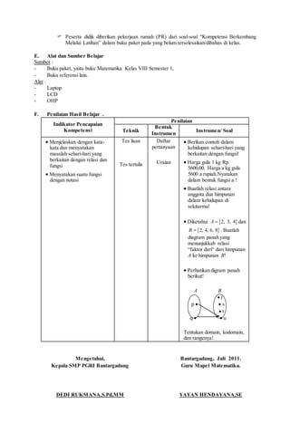 Peserta didik diberikan pekerjaan rumah (PR) dari soal-soal “Kompetensi Berkembang
Melalui Latihan” dalam buku paket pada yang belum terselesaikan/dibahas di kelas.
E. Alat dan Sumber Belajar
Sumber :
- Buku paket, yaitu buku Matematika Kelas VIII Semester 1,
- Buku referensi lain.
Alat :
- Laptop
- LCD
- OHP
F. Penilaian Hasil Belajar .
Indikator Pencapaian
Kompetensi
Penilaian
Teknik
Bentuk
Instrumen
Instrumen/ Soal
 Menjelaskan dengan kata-
kata dan menyatakan
masalah sehari-hari yang
berkaitan dengan relasi dan
fungsi
 Menyatakan suatu fungsi
dengan notasi
Tes lisan
Tes tertulis
Daftar
pertanyaan
Uraian
 Berikan contoh dalam
kehidupan sehari-hari yang
berkaitan dengan fungsi!
 Harga gula 1 kg Rp
5600,00. Harga a kg gula
5600 a rupiah.Nyatakan
dalam bentuk fungsi a !
 Buatlah relasi antara
anggota dua himpunan
dalam kehidupan di
sekitarmu!
 Diketahui  2, 3, 4A  dan
 2, 4, 6, 8B  . Buatlah
diagram panah yang
menunjukkab relasi
“faktor dari“ dari himpunan
A ke himpunan B!
 Perhatikan digram panah
berikut!
A B
 r
p   s
 t
q   u
Tentukan domain, kodomain,
dan rangenya!
Mengetahui,
Kepala SMP PGRI Bantargadung
DEDI RUKMANA,S.Pd,MM
Bantargadung, Juli 2011.
Guru Mapel Matematika.
YAYAN HENDAYANA,SE
 