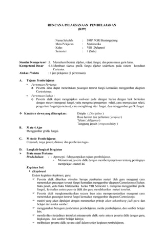 RENCANA PELAKSANAAN PEMBELAJARAN
(RPP)
Nama Sekolah : SMP PGRI Bantargadung
Mata Pelajaran : Matematika
Kelas : VIII (Delapan)
Semester : 1 (Satu)
Standar Kompetensi :1. Memahami bentuk aljabar, relasi, fungsi, dan persamaan garis lurus.
Kompetensi Dasar :1.5.Membuat sketsa grafik fungsi aljabar sederhana pada sistem koordinat
Cartesius.
Alokasi Waktu : 4 jam pelajaran (2 pertemuan).
A. Tujuan Pembelajaran
- Pertemuan Pertama:
o Peserta didik dapat menentukan pasangan terurut fungsi kemudian menggambar diagram
Cartesiusnya.
- Pertemuan kedua :
o Peserta didik dapat mengerjakan soal-soal pada ulangan harian dengan baik berkaitan
dengan materi mengenai fungsi, yaitu mengenai pengertian relasi, cara menyatakan relasi,
pengertian fungsi (pemetaan), cara menghitung nilai fungsi, dan menggambar grafik fungsi.
 Karakter siswa yang diharapkan : Disiplin ( Discipline )
Rasa hormat dan perhatian ( respect )
Tekun ( diligence )
Tanggung jawab ( responsibility )
B. Materi Ajar
Menggambar grafik fungsi.
C. Metode Pembelajaran
Ceramah, tanya jawab, diskusi, dan pemberian tugas.
D. Langkah-langkah Kegiatan
 Pertemuan Pertama
Pendahuluan : - Apersepsi : Menyampaikan tujuan pembelajaran.
- Memotivasi peserta didik dengan memberi penjelasan tentang pentingnya
mempelajari materi ini.
Kegiatan Inti:
 Eksplorasi
Dalam kegiatan eksplorasi, guru:
 Peserta didik diberikan stimulus berupa pemberian materi oleh guru mengenai cara
menentukan pasangan terurut fungsi kemudian menggambar diagram Cartesiusnya (Bahan:
buku paket, yaitu buku Matematika Kelas VIII Semester 1, mengenai menggambar grafik
fungsi), kemudian antara peserta didik dan guru mendiskusikan materi tersebut.
 Peserta didik mengkomunikasikan secara lisan atau mempresentasikan mengenai cara
menentukan pasangan terurut fungsi kemudian menggambar diagram Cartesiusnya.
 materi yang akan dipelajari dengan menerapkan prinsip alam takambang jadi guru dan
belajar dari aneka sumber;
 menggunakan beragam pendekatan pembelajaran, media pembelajaran, dan sumber belajar
lain;
 memfasilitasi terjadinya interaksi antarpeserta didik serta antara peserta didik dengan guru,
lingkungan, dan sumber belajar lainnya;
 melibatkan peserta didik secara aktif dalam setiap kegiatan pembelajaran;
 