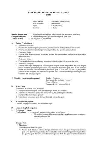 RENCANA PELAKSANAAN PEMBELAJARAN
(RPP)
Nama Sekolah : SMP PGRI Bantargadung.
Mata Pelajaran : Matematika
Kelas : VIII (Delapan)
Semester : 1 (Satu)
Standar Kompetensi : 1. Memahami bentuk aljabar, relasi, fungsi, dan persamaan garis lurus.
Kompetensi Dasar : 1.6. Menentukan gradien, persamaan dan grafik garis lurus.
Alokasi Waktu : 8 jam pelajaran (4 pertemuan).
A. Tujuan Pembelajaran
- Pertemuan Pertama:
a. Peserta didik dapat mengenal persamaan garis lurus dalam berbagai bentuk dan variabel.
b. Peserta didik dapat menentukan persamaan garis lurus jika gambar garis diketahui.
- Pertemuan kedua :
a. Peserta didik dapat mengenal pengertian gradien dan menentukan gradien garis lurus dalam
berbagai bentuk.
- Pertemuan ketiga :
a. Peserta didik dapat menentukan persamaan garis dan koordinat titik potong dua garis.
- Pertemuan keempat :
a. Peserta didik dapat mengerjakan soal-soal pada ulangan harian dengan baik berkaitan dengan
materi mengenai persamaan garis lurus, yaitu mengenai persamaan garis lurus dalam berbagai
bentuk dan variabel, cara menentukan persamaan garis y = mx atau y = mx + c jika gambar
garis diketahui, mengenal dan menentukan gradien, serta cara menentukan persamaan garis dan
koordinat titik potong dua garis
 Karakter siswa yang diharapkan : Disiplin ( Discipline )
Rasa hormat dan perhatian ( respect )
Tekun ( diligence )
Tanggung jawab ( responsibility )
B. Materi Ajar
Persamaan Garis Lurus, yaitu mengenai:
a. Mengenal persamaan garis lurus dalam berbagai bentuk dan variabel.
b. Menentukan persamaan garis y=mx atau y=mx+c jika gambar garis diketahui.
c. Mengenal dan menentukan gradien.
d. Menentukan persamaan garis dan koordinat titik potong dua garis.
C. Metode Pembelajaran.
Ceramah, tanya jawab, diskusi, dan pemberian tugas.
D. Langkah-langkah Kegiatan
 Pertemuan Pertama.
Pendahuluan : - Apersepsi: Menyampaikan tujuan pembelajaran.
- Memotivasi peserta didik dengan memberi penjelasan tentang pentingnya
mempelajari materi ini.
Kegiatan Inti:
 Eksplorasi
Dalam kegiatan eksplorasi, guru:
 Peserta didik diberikan stimulus berupa pemberian materi oleh guru mengenai persamaan
garis lurus dalam berbagai bentuk dan variabel dan cara menentukan persamaan garis lurus
jika gambar garis diketahui, kemudian antara peserta didik dan guru mendiskusikan materi
 