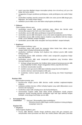  materi yang akan dipelajari dengan menerapkan prinsip alam takambang jadi guru dan
belajar dari aneka sumber;
 menggunakan beragam pendekatan pembelajaran, media pembelajaran, dan sumber belajar
lain;
 memfasilitasi terjadinya interaksi antarpeserta didik serta antara peserta didik dengan guru,
lingkungan, dan sumber belajar lainnya;
 melibatkan peserta didik secara aktif dalam setiap kegiatan pembelajaran;
 Elaborasi
Dalam kegiatan elaborasi, guru:
 memfasilitasi peserta didik melalui pemberian tugas, diskusi, dan lain-lain untuk
memunculkan gagasan baru baik secara lisan maupun tertulis;
 memfasilitasi peserta didik dalam pembelajaran kooperatif dan kolaboratif;
 memfasilitasi peserta didik berkompetisi secara sehat untuk meningkatkan prestasi belajar;
 memfasilitasi peserta didik membuat laporan eksplorasi yang dilakukan baik lisan maupun
tertulis, secara individual maupun kelompok;
 memfasilitasi peserta didik untuk menyajikan hasil kerja individual maupun kelompok;
 Konfirmasi
Dalam kegiatan konfirmasi, guru:
 memberikan umpan balik positif dan penguatan dalam bentuk lisan, tulisan, isyarat,
maupun hadiah terhadap keberhasilan peserta didik,
 memberikan konfirmasi terhadap hasil eksplorasi dan elaborasi peserta didik melalui
berbagai sumber,
 memfasilitasi peserta didik melakukan refleksi untuk memperoleh pengalaman belajar
yang telah dilakukan,
 memfasilitasi peserta didik untuk memperoleh pengalaman yang bermakna dalam
mencapai kompetensi dasar:
 berfungsi sebagai narasumber dan fasilitator dalam menjawab pertanyaan peserta didik
yang menghadapi kesulitan, dengan menggunakan bahasa yang baku dan benar;
 membantu menyelesaikan masalah;
 memberi acuan agar peserta didik dapat melakukan pengecekan hasil eksplorasi;
 memberi informasi untuk bereksplorasi lebih jauh;
 memberikan motivasi kepada peserta didik yang kurang atau belum berpartisipasi
aktif.
Kegiatan Akhir
Dalam kegiatan penutup, guru:
 bersama-sama dengan peserta didik dan/atau sendiri membuat rangkuman/simpulan
pelajaran;
 melakukan penilaian dan/atau refleksi terhadap kegiatan yang sudah dilaksanakan secara
konsisten dan terprogram;
 memberikan umpan balik terhadap proses dan hasil pembelajaran;
 merencanakan kegiatan tindak lanjut dalam bentuk pembelajaran remedi, program
pengayaan, layanan konseling dan/atau memberikan tugas baik tugas individual maupun
kelompok sesuai dengan hasil belajar peserta didik.
 Pertemuan Kedua.
Pendahuluan : - Apersepsi : Menyampaikan tujuan pembelajaran.
- Memotivasi peserta didik dengan memberi penjelasan tentang pentingnya
mempelajari materi ini.
Kegiatan Inti:.
 Eksplorasi
Dalam kegiatan eksplorasi, guru:
 Peserta didik diberikan stimulus berupa pemberian materi oleh guru mengenai cara
menyelesaikan sistem persamaan non linear dua variabel (Bahan: buku paket, yaitu buku
 