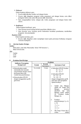  Elaborasi
Dalam kegiatan elaborasi, guru:
 Peserta didik diberikan lembar soal ulangan harian.
 Peserta didik diingatkan mengenai waktu pengerjaan soal ulangan harian, serta diberi
peringatan bahwa ada sanksi bila peserta didik mencontek.
 Guru mengumpulkan kertas ulangan jika waktu pengerjaan soal ulangan harian telah
selesai.
 Konfirmasi
Dalam kegiatan konfirmasi, guru:
 Guru bertanya jawab tentang hal-hal yang belum diktahui siswa
 Guru bersama siswa bertanya jawab meluruskan kesalahan pemahaman, memberikan
penguatan dan penyimpulan
Kegiatan Akhir
Dalam kegiatan penutup, guru:
 Peserta didik diingatkan untuk mempelajari materi pada pertemuan berikutnya mengenai
Teorema Pythagoras.
E. Alat dan Sumber Belajar.
Sumber :
- Buku paket, yaitu buku Matematika Kelas VIII Semester 1,.
- Buku referensi lain.
Alat :
- Laptop
- LCD
- OHP
F. Penilaian Hasil Belajar
Indikator Pencapaian
Kompetensi
Penilaian
Teknik
Bentuk
Instrumen
Instrumen/ Soal
 Menyelesaikan model
matematika dari masalah
yang berkaitan dengan sistem
persamaan linear dua
variabel dan penafsirannya
 Menyelesaikan SPLDV
dengan menggunakan grafik
garis lurus
Tes tertulis Uraian  Selesaikan SPLDV berikut:
2x + 3y = 8
5x - 2y =1
 Selesaikan SPLDV
4x + 5y = 19
3x + 4y = 15
dengan menggunakan grafik
garis lurus dan merupakan
apakah hasilnya?
1. Jumlah dua bilangan
adalah 48. Empat kali
bilangan pertama
ditambah tiga kali
bilangan kedua adalah
20. Tentukan kedua
bilangan itu.
2. Tentukan
penyelesaiannya! (x  0,
y  0)
1 1 3
2 1 6
x y
x y
 
 



3. Jika harga 4 kaos dan 3
celana adalah
 
