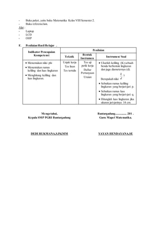 - Buku paket, yaitu buku Matematika Kelas VIII Semester 2.
- Buku referensilain.
Alat :
- Laptop
- LCD
- OHP
F. Penilaian Hasil Belajar .
Indikator Pencapaian
Kompetensi
Penilaian
Teknik
Bentuk
Instrumen
Instrumen/ Soal
 Menemukan nilai phi
 Menentukan rumus
keliling dan luas lingkaran
 Menghitung keliling dan
luas lingkaran.
Unjuk kerja
Tes lisan
Tes tertulis
Tes uji
petik kerja
Daftar
Pertanyaan
Uraian
 Ukurlah keliling (K) sebuah
benda berbentuk lingkaran
dan juga diameternya (d).
Berapakah nilai
?
d
k
 Sebutkan rumus keliling
lingkaran yang berjari-jari p.
 Sebutkan rumus luas
lingkaran yang berjari-jari q.
 Hitunglah luas lingkaran jika
ukuran jari-jarinya 14 cm.
Mengetahui,
Kepala SMP PGRI Bantargadung
DEDI RUKMANA,S.Pd,MM
Bantargadung............... 201 .
Guru Mapel Matematika.
YAYAN HENDAYANA,SE
 