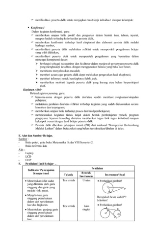  memfasilitasi peserta didik untuk menyajikan hasil kerja individual maupun kelompok;
 Konfirmasi
Dalam kegiatan konfirmasi, guru:
 memberikan umpan balik positif dan penguatan dalam bentuk lisan, tulisan, isyarat,
maupun hadiah terhadap keberhasilan peserta didik,
 memberikan konfirmasi terhadap hasil eksplorasi dan elaborasi peserta didik melalui
berbagai sumber,
 memfasilitasi peserta didik melakukan refleksi untuk memperoleh pengalaman belajar
yang telah dilakukan,
 memfasilitasi peserta didik untuk memperoleh pengalaman yang bermakna dalam
mencapai kompetensi dasar:
 berfungsi sebagai narasumber dan fasilitator dalam menjawab pertanyaan peserta didik
yang menghadapi kesulitan, dengan menggunakan bahasa yang baku dan benar;
 membantu menyelesaikan masalah;
 memberi acuan agar peserta didik dapat melakukan pengecekan hasil eksplorasi;
 memberi informasi untuk bereksplorasi lebih jauh;
 memberikan motivasi kepada peserta didik yang kurang atau belum berpartisipasi
aktif.
Kegiatan Akhir
Dalam kegiatan penutup, guru:
 bersama-sama dengan peserta didik dan/atau sendiri membuat rangkuman/simpulan
pelajaran;
 melakukan penilaian dan/atau refleksi terhadap kegiatan yang sudah dilaksanakan secara
konsisten dan terprogram;
 memberikan umpan balik terhadap proses dan hasil pembelajaran;
 merencanakan kegiatan tindak lanjut dalam bentuk pembelajaran remedi, program
pengayaan, layanan konseling dan/atau memberikan tugas baik tugas individual maupun
kelompok sesuai dengan hasil belajar peserta didik.
 Peserta didik diberikan pekerjaan rumah (PR) dari soal-soal “Kompetensi Berkembang
Melalui Latihan” dalam buku paket yang belum terselesaikan/dibahas di kelas.
E. Alat dan Sumber Belajar.
Sumber :
- Buku paket, yaitu buku Matematika Kelas VIII Semester 2.
- Buku referensilain.
Alat :
- Laptop
- LCD
- OHP
F. Penilaian Hasil Belajar .
Indikator Pencapaian
Kompetensi
Penilaian
Teknik
Bentuk
Instrumen
Instrumen/ Soal
 Menemukan sifat sudut
yang dibentuk oleh garis
singgung dan garis yang
melalui titik pusat.
 Menjelaskan garis
singgung persekutuan
dalam dan persekutuan
luar dua lingkaran.
 Menentukan panjang garis
singgung persekutuan
dalam dan persekutuan
luar
Tes tertulis
Tes tertulis
Uraian
Isian
singkat
 Perhatikan gambar!
Berapakah besar sudut P?
Jelaskan!
 Perhatikan gambar!
Q
O
P
QP
A
B
K
L
 