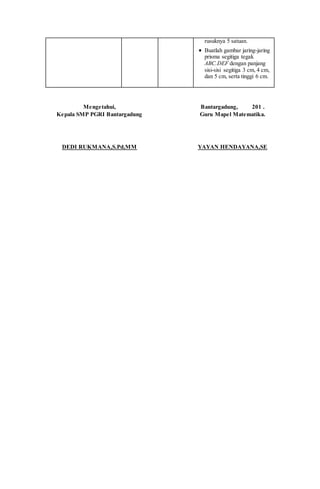 rusuknya 5 satuan.
 Buatlah gambar jaring-jaring
prisma segitiga tegak
ABC.DEF dengan panjang
sisi-sisi segitiga 3 cm, 4 cm,
dan 5 cm, serta tinggi 6 cm.
Mengetahui,
Kepala SMP PGRI Bantargadung
DEDI RUKMANA,S.Pd,MM
Bantargadung, 201 .
Guru Mapel Matematika.
YAYAN HENDAYANA,SE
 