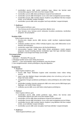  memfasilitasi peserta didik melalui pemberian tugas, diskusi, dan lain-lain untuk
memunculkan gagasan baru baik secara lisan maupun tertulis;
 memfasilitasi peserta didik dalam pembelajaran kooperatif dan kolaboratif;
 memfasilitasi peserta didik berkompetisi secara sehat untuk meningkatkan prestasi belajar;
 memfasilitasi peserta didik membuat laporan eksplorasi yang dilakukan baik lisan maupun
tertulis, secara individual maupun kelompok;
 memfasilitasi peserta didik untuk menyajikan hasil kerja individual maupun kelompok;
 Konfirmasi
Dalam kegiatan konfirmasi, guru:
 Guru bertanya jawab tentang hal-hal yang belum diktahui siswa
 Guru bersama siswa bertanya jawab meluruskan kesalahan pemahaman, memberikan
penguatan dan penyimpulan
Kegiatan Akhir
Dalam kegiatan penutup, guru:
 bersama-sama dengan peserta didik dan/atau sendiri membuat rangkuman/simpulan
pelajaran;
 melakukan penilaian dan/atau refleksi terhadap kegiatan yang sudah dilaksanakan secara
konsisten dan terprogram;
 memberikan umpan balik terhadap proses dan hasil pembelajaran;
 merencanakan kegiatan tindak lanjut dalam bentuk pembelajaran remedi, program
pengayaan, layanan konseling dan/atau memberikan tugas baik tugas individual maupun
kelompok sesuai dengan hasil belajar peserta didik.
Pertemuan kelima.
Pendahuluan
- Apersepsi: 1. Membahas PR yang sulit.
2. Mengingat kembali unsure-unsur tabung dan kerucut
- Motivasi : 1. Guru menyampaikan tujuan pembelajaran yang akan dicapai
2. Guru menginformasikan metode pembelajaran yang akan digunakan
Kegiatan Inti
 Eksplorasi
Dalam kegiatan eksplorasi, guru:
 Peserta didik Dapat Melakukan kegiatan untuk menentukan rumus volume tabung
,kerucut.
 materi yang akan dipelajari dengan menerapkan prinsip alam takambang jadi guru dan
belajar dari aneka sumber;
 menggunakan beragam pendekatan pembelajaran, media pembelajaran, dan sumber belajar
lain;
 memfasilitasi terjadinya interaksi antarpeserta didik serta antara peserta didik dengan guru,
lingkungan, dan sumber belajar lainnya;
 melibatkan peserta didik secara aktif dalam setiap kegiatan pembelajaran;
 Elaborasi
Dalam kegiatan elaborasi, guru:
 memfasilitasi peserta didik melalui pemberian tugas, diskusi, dan lain-lain untuk
memunculkan gagasan baru baik secara lisan maupun tertulis;
 memfasilitasi peserta didik dalam pembelajaran kooperatif dan kolaboratif;
 memfasilitasi peserta didik berkompetisi secara sehat untuk meningkatkan prestasi belajar;
 memfasilitasi peserta didik membuat laporan eksplorasi yang dilakukan baik lisan maupun
tertulis, secara individual maupun kelompok;
 memfasilitasi peserta didik untuk menyajikan hasil kerja individual maupun kelompok;
 Konfirmasi
Dalam kegiatan konfirmasi, guru:
 