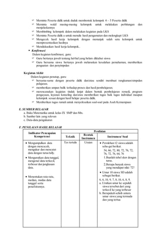  Meminta Peserta didik untuk duduk membentuk kelompok 4 – 5 Peserta didik
 Meminta wakil masing-masing kelompok untuk melakukan perhitungan dan
menjelaskannya
 Membimbing kelompok dalam melakukan kegiatan pada LKS
 Meminta Peserta didik a untuk menulis hasil pengamatan dan melengkapi LKS
 Mengecek hasil kerja kelompok dengan menunjuk salah satu kelompok untuk
mempresentasikan hasilnya
 Mendiskusikan hasil kerja kelompok..
 Konfirmasi
Dalam kegiatan konfirmasi, guru:
 Guru bertanya jawab tentang hal-hal yang belum diktahui siswa
 Guru bersama siswa bertanya jawab meluruskan kesalahan pemahaman, memberikan
penguatan dan penyimpulan
Kegiatan Akhir
Dalam kegiatan penutup, guru:
 bersama-sama dengan peserta didik dan/atau sendiri membuat rangkuman/simpulan
pelajaran;
 memberikan umpan balik terhadap proses dan hasil pembelajaran;
 merencanakan kegiatan tindak lanjut dalam bentuk pembelajaran remedi, program
pengayaan, layanan konseling dan/atau memberikan tugas baik tugas individual maupun
kelompok sesuai dengan hasil belajar peserta didik.
 Memberikan tugas rumah untuk menyelesaikan soal-soal pada Asah Kemampuan
E. SUMBER BELAJAR
a. Buku Matematika untuk kelas IX SMP dan Mts.
b. Sumber lain yang relevan
c. Data-data pengukuran
F. PENILAIAN HASIL BELAJAR
Indikator Pencapaian
Kompetensi
Penilaian
Teknik
Bentuk
Instrumen
Instrumen/ Soal
 Mengumpulkan data
dengan mencacah,
mengukur dan mencatat
data dengan turus/tally.
 Mengurutkan data tunggal,
mengenal data terkecil,
terbesar dan jangkauan
data.
 Menentukan rata-rata,
median, modus data
tunggal serta
penafsirannya.
Tes tertulis Uraian  Perolehan 12 siswa adalah
seba-gai berikut.
54, 66, 72, 80, 72, 76, 72,
76, 72, 76, 64, 76
1.Buatlah tabel skor dengan
turus.
2.Berapa banyak siswa
yang mendapat nilai 72?
 Umur 10 siswa SD adalah
sebagai berikut.
6, 6, 10, 9, 7, 8, 10, 6, 8, 9.
a. Urutkan umur ke sepuluh
siswa tersebut dari yang
terkecil ke yang terbesar
b. Berapakah selisih antara
umur siswa yang termuda
dan yang tertua
 