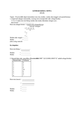 LEMBAR KERJA SISWA
(3.1.3)
Tujuan : Peserta didik dapat menentukan rata-rata,median , modus data tunggal serta penafsirannya
1. Empat kali ulangan matematika, seorang siswa memperoleh nilai sebagaiberikut :
7, 9, 6, 9, maka rata-rata hitung median dan modus ditentukan dengan cara :
data terurut : ......................................
Rata-rata ulangan harian = Jumlah nilai ulanganharian
banyak -ulangan
= 7 + 8 + 6 + 9
4
= ...
...
= ...
Median nilai tengah = ...........
Modus = ...........
(data sering muncul)
Kesimpulan :
Rata-rata hitung = .......................
......................
Median = ........................
Modus = ..........................
2. Banyak buku tulis yang dibwa Peserta didik SMP ”AZ-ZAHRA BOO” K” adalah sebagaiberikut:
Banyak buku Frekuensi
1
2
3
4
5
6
7
8
0
5
3
8
10
6
4
2
Rata-rata (mean) = ................................
................................
= ................................
................................
= ............
Median = ............
Modus = ...........
 