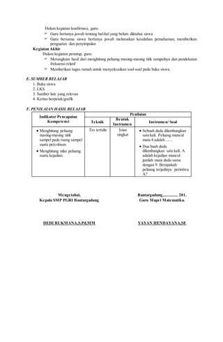 Dalam kegiatan konfirmasi, guru:
 Guru bertanya jawab tentang hal-hal yang belum diktahui siswa
 Guru bersama siswa bertanya jawab meluruskan kesalahan pemahaman, memberikan
penguatan dan penyimpulan
Kegiatan Akhir
Dalam kegiatan penutup, guru:
 Merangkum hasil dari menghitung peluang masing-masing titik sampelnya dan pendekatan
frekuensi relatif
 Memberikan tugas rumah untuk menyelesaikan soal-soal pada buku siswa.
E. SUMBER BELAJAR
1. Buku siswa
2. LKS
3. Sumber lain yang relevan
4. Kertas berpetak/grafik
F. PENILAIAN HASIL BELAJAR
Indikator Pencapaian
Kompetensi
Penilaian
Teknik
Bentuk
Instrumen
Instrumen/ Soal
 Menghitung peluang
masing-masing titik
sampel pada ruang sampel
suatu percobaan
 Menghitung nilai peluang
suatu kejadian.
Tes tertulis Isian
singkat
 Sebuah dadu dilambungkan
satu kali. Peluang muncul
mata 4 adalah ......
 Dua buah dadu
dilambungkan satu kali. A
adalah kejadian muncul
jumlah mata dadu sama
dengan 9. Berapakah
peluang terjadinya peristiwa
A?
Mengetahui,
Kepala SMP PGRI Bantargadung
DEDI RUKMANA,S.Pd,MM
Bantargadung.............. 201.
Guru Mapel Matematika.
YAYAN HENDAYANA,SE
 