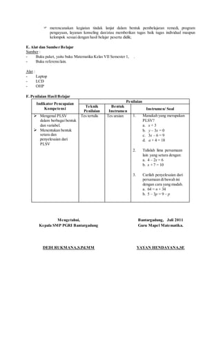 merencanakan kegiatan tindak lanjut dalam bentuk pembelajaran remedi, program
pengayaan, layanan konseling dan/atau memberikan tugas baik tugas individual maupun
kelompok sesuai dengan hasil belajar peserta didik;
E. Alat dan Sumber Belajar
Sumber :
- Buku paket, yaitu buku Matematika Kelas VII Semester 1, .
- Buku referensilain.
Alat :
- Laptop
- LCD
- OHP
F. Penilaian Hasil Belajar
Indikator Pencapaian
Kompetensi
Penilaian
Teknik
Penilaian
Bentuk
Instrumen
Instrumen/ Soal
 Mengenal PLSV
dalam berbagai bentuk
dan variabel.
 Menentukan bentuk
setara dan
penyelesaian dari
PLSV
Tes tertulis Tes uraian 1. Manakah yang merupakan
PLSV?
a. x + 3
b. y – 3x = 0
c. 3x – 6 = 9
d. a + 4 = 18
2. Tulislah lima persamaan
lain yang setara dengan:
a. 4 – 2x = 6
b. x + 7 = 10
3. Carilah penyelesaian dari
persamaan di bawah ini
dengan cara yang mudah.
a. 64 = n + 34
b. 5 – 3p = 9 – p
Mengetahui,
Kepala SMP PGRI Bantargadung
DEDI RUKMANA,S.Pd.MM
Bantargadung, Juli 2011
Guru Mapel Matematika.
YAYAN HENDAYANA,SE
 