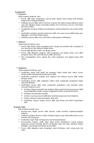 Kegiatan Inti
 Eksplorasi
Dalam kegiatan eksplorasi, guru:
 Peserta didik dapat mengerjakan soal-soal pada ulangan harian dengan baik berkaitan
dengan materi mengenai himpunan
 melibatkan peserta didik mencari informasi yang luas dan dalam tentang topik/tema materi
yang akan dipelajari dengan menerapkan prinsip alam takambang jadi guru dan belajar
dari aneka sumber;
 menggunakan beragam pendekatan pembelajaran, media pembelajaran, dan sumber belajar
lain;
 memfasilitasi terjadinya interaksi antarpeserta didik serta antara peserta didik dengan guru,
lingkungan, dan sumber belajar lainnya;
 melibatkan peserta didik secara aktif dalam setiap kegiatan pembelajaran;
 Elaborasi
Dalam kegiatan elaborasi, guru:
 Peserta didik diminta untuk menyiapkan kertas ulangan dan peralatan tulis secukupnya di
atas meja karena akan diadakan ulangan harian.
 Peserta didik diberikan lembar soal ulangan harian.
 Peserta didik diingatkan mengenai waktu pengerjaan soal ulangan harian, serta diberi
peringatan bahwa ada sanksi bila peserta didik mencontek.
 Guru mengumpulkan kertas ulangan jika waktu pengerjaan soal ulangan harian telah
selesai.
 Konfirmasi
Dalam kegiatan konfirmasi, guru:
 memberikan umpan balik positif dan penguatan dalam bentuk lisan, tulisan, isyarat,
maupun hadiah terhadap keberhasilan peserta didik,
 memberikan konfirmasi terhadap hasil eksplorasi dan elaborasi peserta didik melalui
berbagai sumber,
 memfasilitasi peserta didik melakukan refleksi untuk memperoleh pengalaman belajar
yang telah dilakukan,
 memfasilitasi peserta didik untuk memperoleh pengalaman yang bermakna dalam
mencapai kompetensi dasar:
 berfungsi sebagai narasumber dan fasilitator dalam menjawab pertanyaan peserta didik
yang menghadapi kesulitan, dengan menggunakan bahasa yang baku dan benar;
 membantu menyelesaikan masalah;
 memberi acuan agar peserta didik dapat melakukan pengecekan hasil eksplorasi;
 memberi informasi untuk bereksplorasi lebih jauh;
 memberikan motivasi kepada peserta didik yang kurang atau belum berpartisipasi
aktif.
Kegiatan Akhir
Dalam kegiatan penutup, guru:
 bersama-sama dengan peserta didik dan/atau sendiri membuat rangkuman/simpulan
pelajaran;
 melakukan penilaian dan/atau refleksi terhadap kegiatan yang sudah dilaksanakan secara
konsisten dan terprogram;
 memberikan umpan balik terhadap proses dan hasil pembelajaran;
 merencanakan kegiatan tindak lanjut dalam bentuk pembelajaran remedi, program
pengayaan, layanan konseling dan/atau memberikan tugas baik tugas individual maupun
kelompok sesuai dengan hasil belajar peserta didik;
 Peserta didik diingatkan untuk mempelajari materi berikutnya, yaitu tentang garis dan
sudut.
 