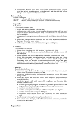  merencanakan kegiatan tindak lanjut dalam bentuk pembelajaran remedi, program
pengayaan, layanan konseling dan/atau memberikan tugas baik tugas individual maupun
kelompok sesuai dengan hasil belajar peserta didik;
Pertemuan Ketiga
Kegiatan Pendahuluan
Apersepsi : Peserta didik diminta menyebutkan beberapa contoh sudut
Motivasi : Konsep tentang sudut banyak digunakan dalam kehidupan sehari-hari.
Kegiatan Inti
 Eksplorasi
Dalam kegiatan eksplorasi, guru:
 Peserta didik dapat membedakan jenis-jenis sudut.
 melibatkan peserta didik mencari informasi yang luas dan dalam tentang topik/tema materi
yang akan dipelajari dengan menerapkan prinsip alam takambang jadi guru dan belajar
dari aneka sumber;
 menggunakan beragam pendekatan pembelajaran, media pembelajaran, dan sumber belajar
lain;
 memfasilitasi terjadinya interaksi antarpeserta didik serta antara peserta didik dengan guru,
lingkungan, dan sumber belajar lainnya;
 melibatkan peserta didik secara aktif dalam setiap kegiatan pembelajaran;
 Elaborasi
Dalam kegiatan elaborasi, guru:
 Dengan teman sebangku, peserta didik berdiskusi tentang jenis-jenis sudut.
 Beberapa peserta didik diminta menyampaikan hasil diskusinya, sedangkan peserta didik
lain menanggapi.
 Dengan bimbingan guru, peserta didik membuat kesimpulan tentang jenis-jenis sudut.
 Peserta didik mengerjakan tugas latihan soal-soal tentang jenis-jenis sudut yang terdapat
pada buku sumber (karangan …, halaman…,latihan..., nomor …). Pada saat peserta didik
mengerjakan tugas, guru berkeliling memberikan bimbingan kepada peserta didik dalam
menyelesaikan masalah dan memberikan apresiasi kepada peserta didik yang bekerja
sungguh-sungguh atau peserta didik yang sudah dapat menyelesaikan soal.
 Konfirmasi
Dalam kegiatan konfirmasi, guru:
 memberikan umpan balik positif dan penguatan dalam bentuk lisan, tulisan, isyarat,
maupun hadiah terhadap keberhasilan peserta didik,
 memberikan konfirmasi terhadap hasil eksplorasi dan elaborasi peserta didik melalui
berbagai sumber,
 memfasilitasi peserta didik melakukan refleksi untuk memperoleh pengalaman belajar
yang telah dilakukan,
 memfasilitasi peserta didik untuk memperoleh pengalaman yang bermakna dalam
mencapai kompetensi dasar:
 berfungsi sebagai narasumber dan fasilitator dalam menjawab pertanyaan peserta didik
yang menghadapi kesulitan, dengan menggunakan bahasa yang baku dan benar;
 membantu menyelesaikan masalah;
 memberi acuan agar peserta didik dapat melakukan pengecekan hasil eksplorasi;
 memberi informasi untuk bereksplorasi lebih jauh;
 memberikan motivasi kepada peserta didik yang kurang atau belum berpartisipasi
aktif.
 Guru bertanya jawab tentang hal-hal yang belum diktahui siswa
 Guru bersama siswa bertanya jawab meluruskan kesalahan pemahaman, memberikan
penguatan dan penyimpulan
Kegiatan Akhir
 