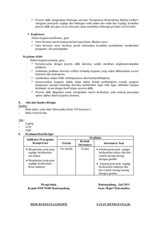  Peserta didik mengerjakan beberapa soal dari “Kompetensi Berkembang Melalui Latihan“
mengenai jenis-jenis segitiga dan hubungan sudut dalam dan sudut luar segitiga, kemudian
peserta didik dan guru secara bersama-sama membahas beberapa jawaban soal tersebut.
 Konfirmasi
Dalam kegiatan konfirmasi, guru:
 Guru bertanya jawab tentang hal-hal yang belum diktahui siswa
 Guru bersama siswa bertanya jawab meluruskan kesalahan pemahaman, memberikan
penguatan dan penyimpulan
Kegiatan Akhir
Dalam kegiatan penutup, guru:
 bersama-sama dengan peserta didik dan/atau sendiri membuat rangkuman/simpulan
pelajaran;
 melakukan penilaian dan/atau refleksi terhadap kegiatan yang sudah dilaksanakan secara
konsisten dan terprogram;
 memberikan umpan balik terhadap proses dan hasil pembelajaran;
 merencanakan kegiatan tindak lanjut dalam bentuk pembelajaran remedi, program
pengayaan, layanan konseling dan/atau memberikan tugas baik tugas individual maupun
kelompok sesuai dengan hasil belajar peserta didik;
 Peserta didik diingatkan untuk mempelajari materi berikutnya, yaitu tentang penerapan
oprasi aljabar dalam kegiatan ekonomi.
E. Alat dan Sumber Belajar
Sumber :
- Buku paket, yaitu buku Matematika Kelas VII Semester 2.
- Buku referensilain.
Alat :
- Laptop
- LCD
- OHP
F. Penilaian Hasil Belajar
Indikator Pencapaian
Kompetensi
Penilaian
Teknik
Bentuk
Instrumen
Instrumen/ Soal
 Menjelaskan jenis-jenis
segitiga berdasarkan
sisi-sisinya
 Menjelaskan jenis-jenis
segitiga berdasarkan
besar sudutnya
Tes tertulis Uraian  Jelaskan jenis-jenis segitiga
berdasarkan sisinya dan beri
contoh masing-masing
derngan gambar
 Jelaskan jenis-jenis segitiga
berdasarkan sudutnya dan
beri contoh masing-masing
derngan gambar.
Mengetahui,
Kepala SMP PGRI Bantargadung
DEDI RUKMANA,S.Pd,MM
Bantargadung, Juli 2011
Guru Mapel Matematika.
YAYAN HENDAYANA,SE
 