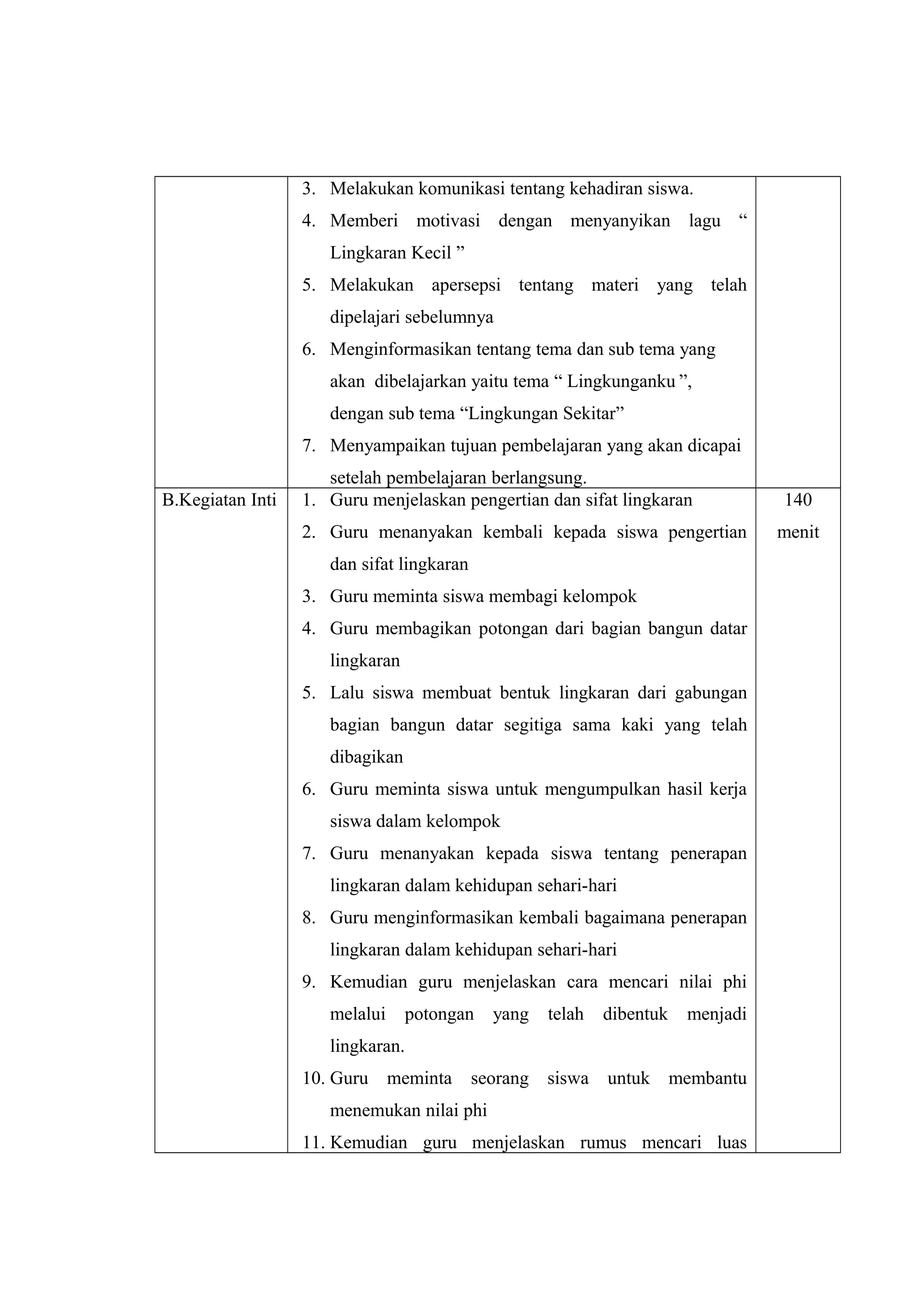 3. Melakukan komunikasi tentang kehadiran siswa.
4. Memberi motivasi dengan menyanyikan lagu “
Lingkaran Kecil ”
5. Melakukan apersepsi tentang materi yang telah
dipelajari sebelumnya
6. Menginformasikan tentang tema dan sub tema yang
akan dibelajarkan yaitu tema “ Lingkunganku ”,
dengan sub tema “Lingkungan Sekitar”
7. Menyampaikan tujuan pembelajaran yang akan dicapai
setelah pembelajaran berlangsung.
B.Kegiatan Inti 1. Guru menjelaskan pengertian dan sifat lingkaran
2. Guru menanyakan kembali kepada siswa pengertian
dan sifat lingkaran
3. Guru meminta siswa membagi kelompok
4. Guru membagikan potongan dari bagian bangun datar
lingkaran
5. Lalu siswa membuat bentuk lingkaran dari gabungan
bagian bangun datar segitiga sama kaki yang telah
dibagikan
6. Guru meminta siswa untuk mengumpulkan hasil kerja
siswa dalam kelompok
7. Guru menanyakan kepada siswa tentang penerapan
lingkaran dalam kehidupan sehari-hari
8. Guru menginformasikan kembali bagaimana penerapan
lingkaran dalam kehidupan sehari-hari
9. Kemudian guru menjelaskan cara mencari nilai phi
melalui potongan yang telah dibentuk menjadi
lingkaran.
10. Guru meminta seorang siswa untuk membantu
menemukan nilai phi
11. Kemudian guru menjelaskan rumus mencari luas
140
menit
 