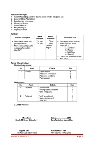 Alat / Sumber Belajar: 
1. Tulisan sifat jaiz bagi Allah SWT beserta artinya di karton atau papan tulis 
2. Buku Pendidikan Agama Islam. 
3. Buku-buku lain yang relevan 
4. Alquran (Juz Amma) 
5. Kaset/CD Alquran 
6. Pengalaman guru 
7. Lingkungan sekitar 
Penilaian: 
Indikator Pencapaian Teknik 
Penilaian 
Bentuk 
Instrumen Instrumen/ Soal 
 Menunjukkan contoh sifat 
jaiz bagi Allah SWT 
 Membedakan sifat jaiz, sifat 
wajib dan sifat mustahil 
Allah SWT 
Tes lisan 
Tes lisan 
Pilihan 
ganda 
Jawaban 
singkat 
 Semua yang terjadi terhadap 
makhluknya-Nya adalah 
ketentuan…? 
a. Allah SWT 
b. Malaikat 
c. Nabi/ Rasul 
d. Manusia! 
 Disebut sifat apakah hak mutlak 
Allah SWT? 
Format Kriteria Penilaian 
1.PRODUK ( HASIL DISKUSI ) 
No. Aspek Kriteria Skor 
1. Konsep * semua benar 
* sebagian besar benar 
* sebagian kecil benar 
* semua salah 
4321 
2.PERFORMANSI 
No. Aspek Kriteria Skor 
1. 
2. 
Kerjasama 
Partisipasi 
* bekerjasama 
* kadang-kadang kerjasama 
* tidak bekerjasama 
* aktif berpartisipasi 
* kadang-kadang aktif 
* tidak aktif 
421 
421 
3. Lembar Penilaian 
Mengetahui, 
Kepala SD Negeri Klidanglor 01 
Taryono, S.Pd 
NIP: 19641228 198608 1 002 
Batang,…………………2013 
Guru Pendidikan Agama Islam 
Nur Chanifah, S.Pd.I 
NIP: 19621203 198405 2 002 
RPP-PAI 4 SD KLIDANGLOR 01 Page 10 
 