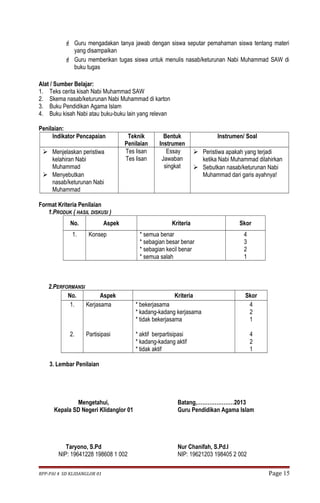  Guru mengadakan tanya jawab dengan siswa seputar pemahaman siswa tentang materi 
yang disampaikan 
 Guru memberikan tugas siswa untuk menulis nasab/keturunan Nabi Muhammad SAW di 
buku tugas 
Alat / Sumber Belajar: 
1. Teks cerita kisah Nabi Muhammad SAW 
2. Skema nasab/keturunan Nabi Muhammad di karton 
3. Buku Pendidikan Agama Islam 
4. Buku kisah Nabi atau buku-buku lain yang relevan 
Penilaian: 
Indikator Pencapaian Teknik 
Penilaian 
Bentuk 
Instrumen 
Instrumen/ Soal 
 Menjelaskan peristiwa 
kelahiran Nabi 
Muhammad 
 Menyebutkan 
nasab/keturunan Nabi 
Muhammad 
Tes lisan 
Tes lisan 
Essay 
Jawaban 
singkat 
 Peristiwa apakah yang terjadi 
ketika Nabi Muhammad dilahirkan 
 Sebutkan nasab/keturunan Nabi 
Muhammad dari garis ayahnya! 
Format Kriteria Penilaian 
1.PRODUK ( HASIL DISKUSI ) 
No. Aspek Kriteria Skor 
1. Konsep * semua benar 
* sebagian besar benar 
* sebagian kecil benar 
* semua salah 
4321 
2.PERFORMANSI 
No. Aspek Kriteria Skor 
1. 
2. 
Kerjasama 
Partisipasi 
* bekerjasama 
* kadang-kadang kerjasama 
* tidak bekerjasama 
* aktif berpartisipasi 
* kadang-kadang aktif 
* tidak aktif 
421 
421 
3. Lembar Penilaian 
Mengetahui, 
Kepala SD Negeri Klidanglor 01 
Taryono, S.Pd 
NIP: 19641228 198608 1 002 
Batang,…………………2013 
Guru Pendidikan Agama Islam 
Nur Chanifah, S.Pd.I 
NIP: 19621203 198405 2 002 
RPP-PAI 4 SD KLIDANGLOR 01 Page 15 
 