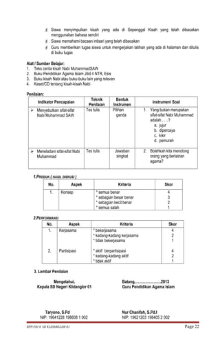  Siswa menyimpulkan kisah yang ada di Sepenggal Kisah yang telah dibacakan 
menggunakan bahasa sendiri 
 Siswa memahami bacaan intisari yang telah dibacakan 
 Guru memberikan tugas siswa untuk mengerjakan latihan yang ada di halaman dan ditulis 
di buku tugas 
Alat / Sumber Belajar: 
1. Teks cerita kisah Nabi MuhammadSAW 
2. Buku Pendidikan Agama Islam Jilid 4 NTR, Esis 
3. Buku kisah Nabi atau buku-buku lain yang relevan 
4. Kaset/CD tentang kisah-kisah Nabi 
Penilaian: 
Indikator Pencapaian Teknik 
Penilaian 
Bentuk 
Instrumen Instrumen/ Soal 
 Menyebutkan sifat-sifat 
Nabi Muhammad SAW 
Tes tulis Pilihan 
ganda 
1. Yang bukan merupakan 
sifat-sifat Nabi Muhammad 
adalah . . ..? 
a. jujur 
b. dipercaya 
c. kikir 
d. pemurah 
 Meneladani sifat-sifat Nabi 
Muhammad 
Tes tulis Jawaban 
singkat 
2. Bolehkah kita menolong 
orang yang berlainan 
agama? 
1.PRODUK ( HASIL DISKUSI ) 
No. Aspek Kriteria Skor 
1. Konsep * semua benar 
* sebagian besar benar 
* sebagian kecil benar 
* semua salah 
4321 
2.PERFORMANSI 
No. Aspek Kriteria Skor 
1. 
2. 
Kerjasama 
Partisipasi 
* bekerjasama 
* kadang-kadang kerjasama 
* tidak bekerjasama 
* aktif berpartisipasi 
* kadang-kadang aktif 
* tidak aktif 
421 
421 
3. Lembar Penilaian 
Mengetahui, 
Kepala SD Negeri Klidanglor 01 
Taryono, S.Pd 
NIP: 19641228 198608 1 002 
Batang,…………………2013 
Guru Pendidikan Agama Islam 
Nur Chanifah, S.Pd.I 
NIP: 19621203 198405 2 002 
RPP-PAI 4 SD KLIDANGLOR 01 Page 22 
 