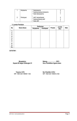 1. 
2. 
Kerjasama 
Partisipasi 
* bekerjasama 
* kadang-kadang kerjasama 
* tidak bekerjasama 
* aktif berpartisipasi 
* kadang-kadang aktif 
* tidak aktif 
421 
421 
3. Lembar Penilaian 
No Nama Siswa 
Performan 
Produk Jumlah 
Kerjasama Partisipasi Skor Nilai 
1. 
2. 
3. 
4. 
5. 
6. 
7. 
8. 
9. 
10.. 
CATATAN : 
Mengetahui, 
Kepala SD Negeri Klidanglor 01 
Taryono, S.Pd 
NIP: 19641228 198608 1 002 
Batang,…………………2013 
Guru Pendidikan Agama Islam 
Nur Chanifah, S.Pd.I 
NIP: 19621203 198405 2 002 
RPP-PAI 4 SD KLIDANGLOR 01 Page 3 
 