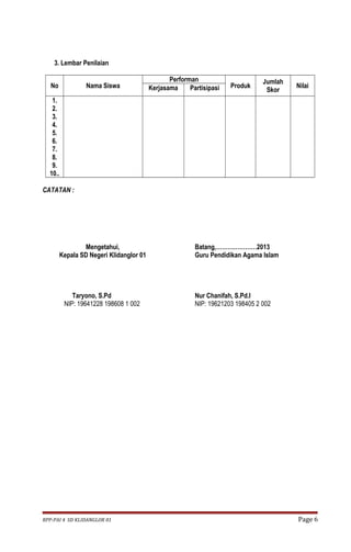 3. Lembar Penilaian 
No Nama Siswa 
Performan 
Produk Jumlah 
Kerjasama Partisipasi Skor Nilai 
1. 
2. 
3. 
4. 
5. 
6. 
7. 
8. 
9. 
10.. 
CATATAN : 
Mengetahui, 
Kepala SD Negeri Klidanglor 01 
Taryono, S.Pd 
NIP: 19641228 198608 1 002 
Batang,…………………2013 
Guru Pendidikan Agama Islam 
Nur Chanifah, S.Pd.I 
NIP: 19621203 198405 2 002 
RPP-PAI 4 SD KLIDANGLOR 01 Page 6 
 