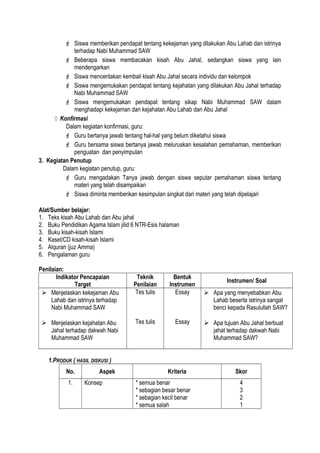  Siswa memberikan pendapat tentang kekejaman yang dilakukan Abu Lahab dan istrinya
terhadap Nabi Muhammad SAW
 Beberapa siswa membacakan kisah Abu Jahal, sedangkan siswa yang lain
mendengarkan
 Siswa menceritakan kembali kisah Abu Jahal secara individu dan kelompok
 Siswa mengemukakan pendapat tentang kejahatan yang dilakukan Abu Jahal terhadap
Nabi Muhammad SAW
 Siswa mengemukakan pendapat tentang sikap Nabi Muhammad SAW dalam
menghadapi kekejaman dan kejahatan Abu Lahab dan Abu Jahal
 Konfirmasi
Dalam kegiatan konfirmasi, guru:
 Guru bertanya jawab tentang hal-hal yang belum diketahui siswa
 Guru bersama siswa bertanya jawab meluruskan kesalahan pemahaman, memberikan
penguatan dan penyimpulan
3. Kegiatan Penutup
Dalam kegiatan penutup, guru:
 Guru mengadakan Tanya jawab dengan siswa seputar pemahaman siswa tentang
materi yang telah disampaikan
 Siswa diminta memberikan kesimpulan singkat dari materi yang telah dipelajari
Alat/Sumber belajar:
1. Teks kisah Abu Lahab dan Abu jahal
2. Buku Pendidikan Agama Islam jilid 6 NTR-Esis halaman
3. Buku kisah-kisah Islami
4. Kaset/CD kisah-kisah Islami
5. Alquran (juz Amma)
6. Pengalaman guru
Penilaian:
Indikator Pencapaian
Target
Teknik
Penilaian
Bentuk
Instrumen
Instrumen/ Soal
 Menjelaskan kekejaman Abu
Lahab dan istrinya terhadap
Nabi Muhammad SAW
 Menjelaskan kejahatan Abu
Jahal terhadap dakwah Nabi
Muhammad SAW
Tes tulis
Tes tulis
Essay
Essay
 Apa yang menyebabkan Abu
Lahab beserta istrinya sangat
benci kepada Rasulullah SAW?
 Apa tujuan Abu Jahal berbuat
jahat terhadap dakwah Nabi
Muhammad SAW?
1.PRODUK ( HASIL DISKUSI )
No. Aspek Kriteria Skor
1. Konsep * semua benar
* sebagian besar benar
* sebagian kecil benar
* semua salah
4
3
2
1
 