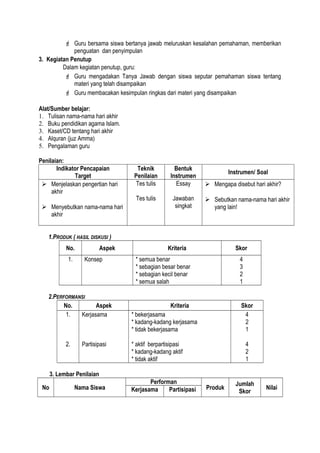  Guru bersama siswa bertanya jawab meluruskan kesalahan pemahaman, memberikan
penguatan dan penyimpulan
3. Kegiatan Penutup
Dalam kegiatan penutup, guru:
 Guru mengadakan Tanya Jawab dengan siswa seputar pemahaman siswa tentang
materi yang telah disampaikan
 Guru membacakan kesimpulan ringkas dari materi yang disampaikan
Alat/Sumber belajar:
1. Tulisan nama-nama hari akhir
2. Buku pendidikan agama Islam.
3. Kaset/CD tentang hari akhir
4. Alquran (juz Amma)
5. Pengalaman guru
Penilaian:
Indikator Pencapaian
Target
Teknik
Penilaian
Bentuk
Instrumen
Instrumen/ Soal
 Menjelaskan pengertian hari
akhir
 Menyebutkan nama-nama hari
akhir
Tes tulis
Tes tulis
Essay
Jawaban
singkat
 Mengapa disebut hari akhir?
 Sebutkan nama-nama hari akhir
yang lain!
1.PRODUK ( HASIL DISKUSI )
No. Aspek Kriteria Skor
1. Konsep * semua benar
* sebagian besar benar
* sebagian kecil benar
* semua salah
4
3
2
1
2.PERFORMANSI
No. Aspek Kriteria Skor
1.
2.
Kerjasama
Partisipasi
* bekerjasama
* kadang-kadang kerjasama
* tidak bekerjasama
* aktif berpartisipasi
* kadang-kadang aktif
* tidak aktif
4
2
1
4
2
1
3. Lembar Penilaian
No Nama Siswa
Performan
Produk
Jumlah
Skor
NilaiKerjasama Partisipasi
 