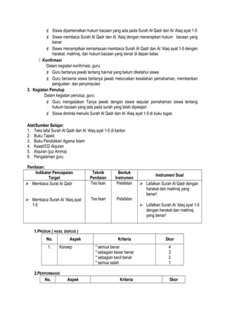  Siswa diperkenalkan hukum bacaan yang ada pada Surah Al Qadr dan Al ‘Alaq ayat 1-5
 Siswa membaca Surah Al Qadr dan Al ‘Alaq dengan menerapkan hukum bacaan yang
benar
 Siswa menampilkan kemampuan membaca Surah Al Qadr dan Al ‘Alaq ayat 1-5 dengan
harakat, makhraj, dan hukum bacaan yang benar di depan kelas
 Konfirmasi
Dalam kegiatan konfirmasi, guru:
 Guru bertanya jawab tentang hal-hal yang belum diketahui siswa
 Guru bersama siswa bertanya jawab meluruskan kesalahan pemahaman, memberikan
penguatan dan penyimpulan
3. Kegiatan Penutup
Dalam kegiatan penutup, guru:
 Guru mengadakan Tanya jawab dengan siswa seputar pemahaman siswa tentang
hukum bacaan yang ada pada surah yang telah dipelajari
 Siswa diminta menulis Surah Al Qadr dan Al ’Alaq ayat 1-5 di buku tugas
Alat/Sumber Belajar:
1. Teks lafal Surah Al Qadr dan Al ‘Alaq ayat 1-5 di karton
2. Buku Tajwid
3. Buku Pendidikan Agama Islam
4. Kaset/CD Alquran
5. Alquran (juz Amma)
6. Pengalaman guru
Penilaian:
Indikator Pencapaian
Target
Teknik
Penilaian
Bentuk
Instrumen
Instrumen/ Soal
 Membaca Surat Al Qadr
 Membaca Surah Al ‘Alaq ayat
1-5
Tes lisan
Tes lisan
Pelafalan
Pelafalan
 Lafalkan Surah Al Qadr dengan
harakat dan makhraj yang
benar!
 Lafalkan Surah Al ‘Alaq ayat 1-5
dengan harakat dan makhraj
yang benar!
1.PRODUK ( HASIL DISKUSI )
No. Aspek Kriteria Skor
1. Konsep * semua benar
* sebagian besar benar
* sebagian kecil benar
* semua salah
4
3
2
1
2.PERFORMANSI
No. Aspek Kriteria Skor
 