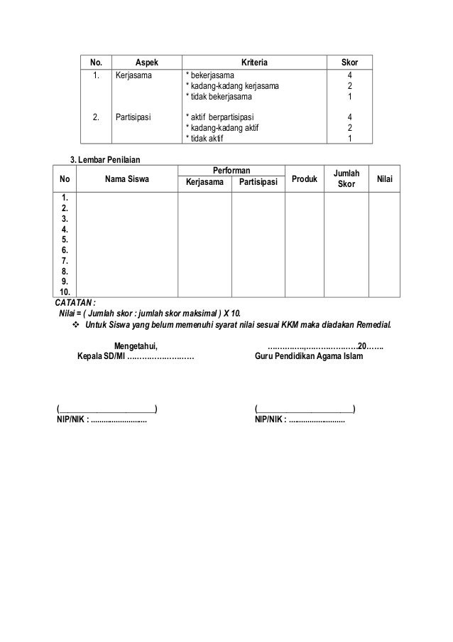 Rpp semester 1