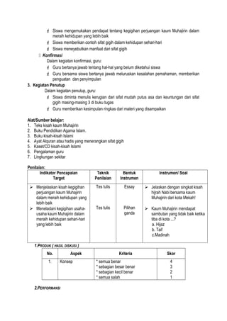  Siswa mengemukakan pendapat tentang kegigihan perjuangan kaum Muhajirin dalam
meraih kehidupan yang lebih baik
 Siswa memberikan contoh sifat gigih dalam kehidupan sehari-hari
 Siswa meneyebutkan manfaat dari sifat gigih
 Konfirmasi
Dalam kegiatan konfirmasi, guru:
 Guru bertanya jawab tentang hal-hal yang belum diketahui siswa
 Guru bersama siswa bertanya jawab meluruskan kesalahan pemahaman, memberikan
penguatan dan penyimpulan
3. Kegiatan Penutup
Dalam kegiatan penutup, guru:
 Siswa diminta menulis kerugian dari sifat mudah putus asa dan keuntungan dari sifat
gigih masing-masing 3 di buku tugas
 Guru memberikan kesimpulan ringkas dari materi yang disampaikan
Alat/Sumber belajar:
1. Teks kisah kaum Muhajirin
2. Buku Pendidikan Agama Islam.
3. Buku kisah-kisah Islami
4. Ayat Alquran atau hadis yang menerangkan sifat gigih
5. Kaset/CD kisah-kisah Islami
6. Pengalaman guru
7. Lingkungan sekitar
Penilaian:
Indikator Pencapaian
Target
Teknik
Penilaian
Bentuk
Instrumen
Instrumen/ Soal
 Menjelaskan kisah kegigihan
perjuangan kaum Muhajirin
dalam meraih kehidupan yang
lebih baik
 Meneladani kegigihan usaha-
usaha kaum Muhajirin dalam
meraih kehidupan sehari-hari
yang lebih baik
Tes tulis
Tes tulis
Essay
Pilihan
ganda
 Jelaskan dengan singkat kisah
hijrah Nabi bersama kaum
Muhajirin dari kota Mekah!
 Kaum Muhajirin mendapat
sambutan yang tidak baik ketika
tiba di kota ...?
a. Hijaz
b. Taif
c.Madinah
1.PRODUK ( HASIL DISKUSI )
No. Aspek Kriteria Skor
1. Konsep * semua benar
* sebagian besar benar
* sebagian kecil benar
* semua salah
4
3
2
1
2.PERFORMANSI
 